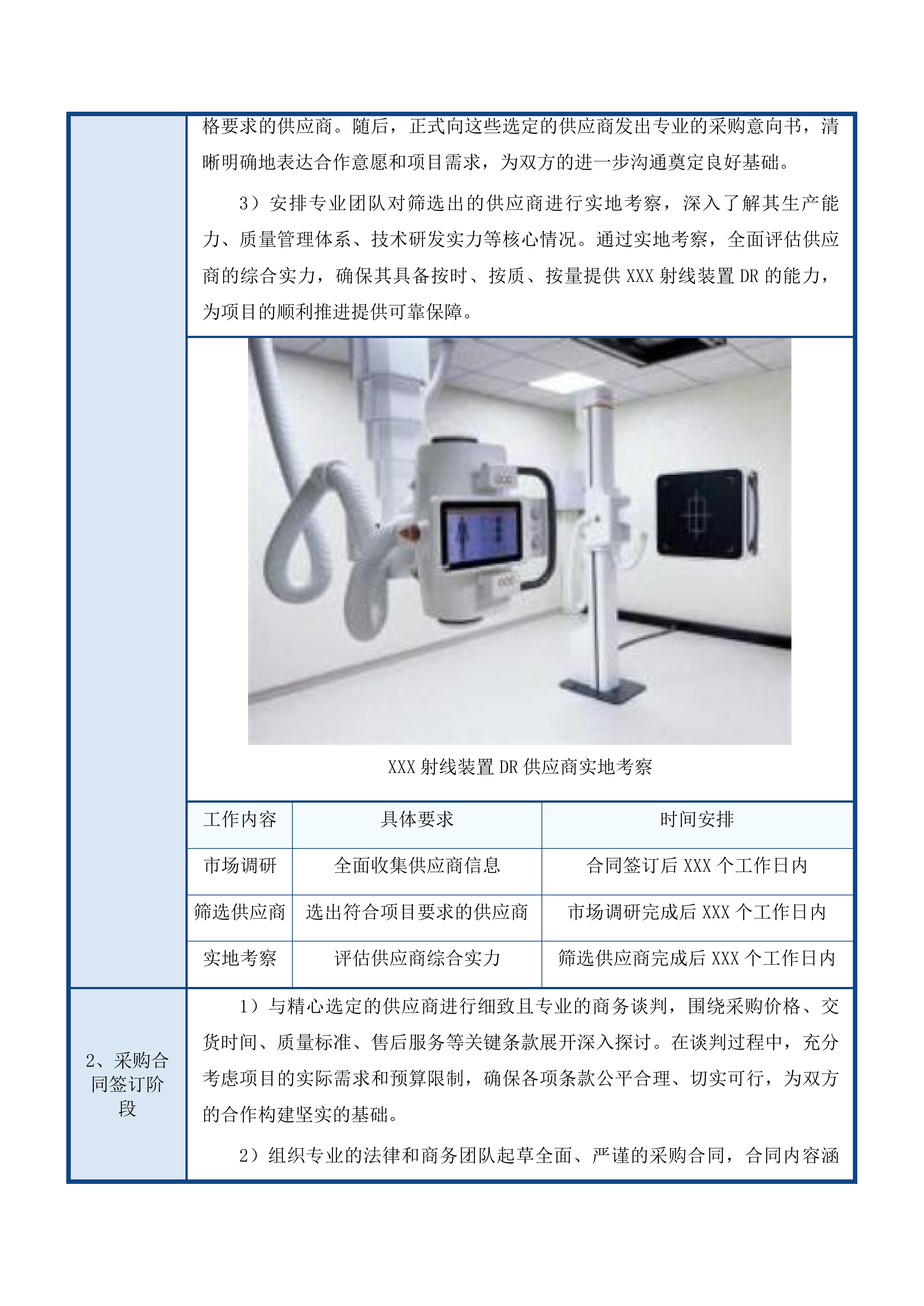 洮南市人民医院医共体五大共享中心医疗设备购置及信息化平台升级改造建设项目一标段投标方案.docx 第12页