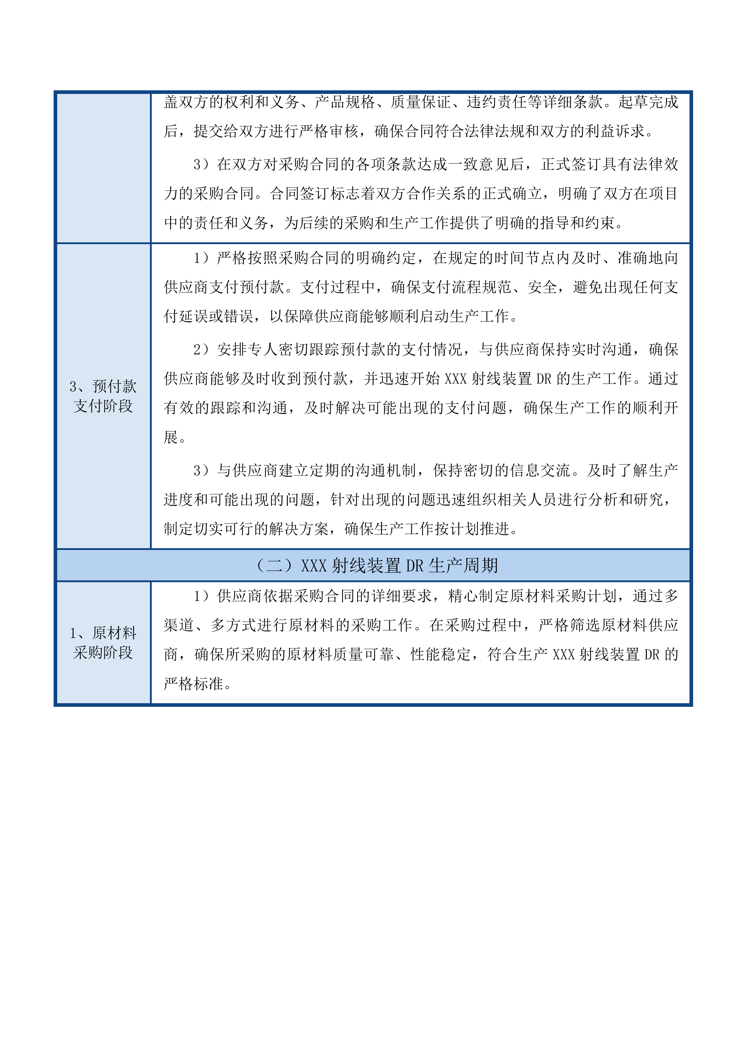 洮南市人民医院医共体五大共享中心医疗设备购置及信息化平台升级改造建设项目一标段投标方案.docx 第13页