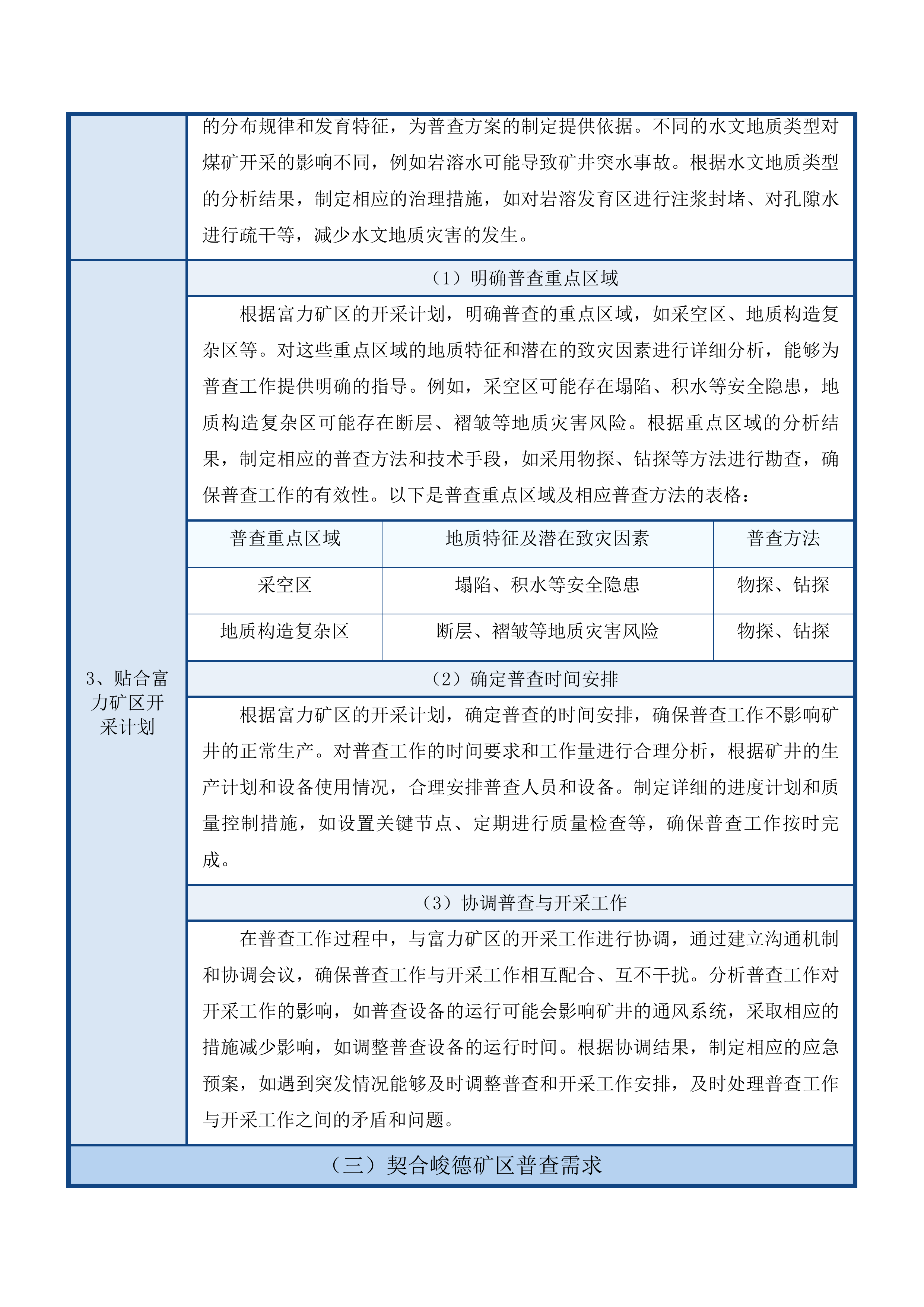 采购区域性隐蔽致灾因素普查服务投标方案.docx 第12页