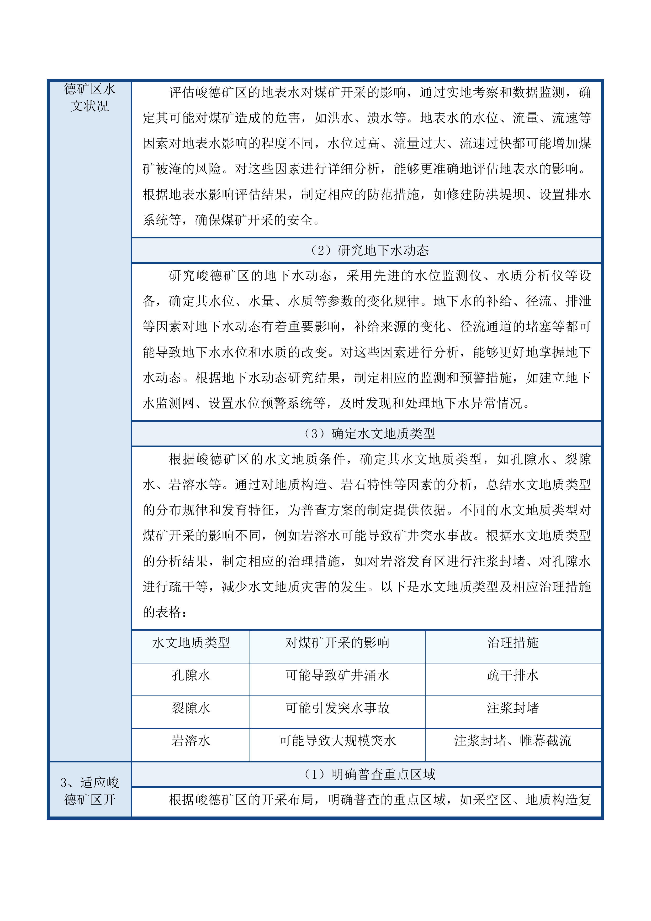 采购区域性隐蔽致灾因素普查服务投标方案.docx 第14页