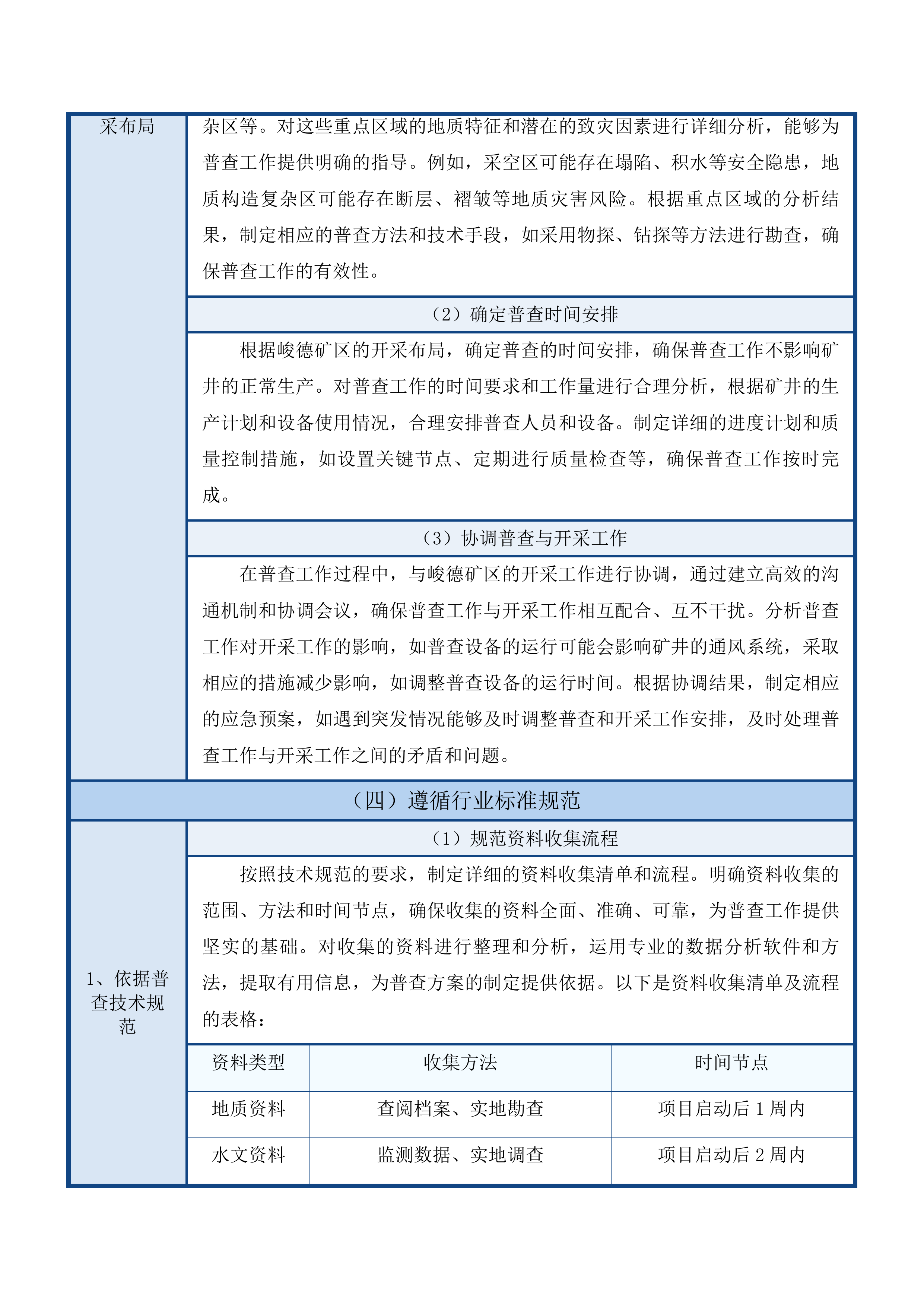 采购区域性隐蔽致灾因素普查服务投标方案.docx 第15页