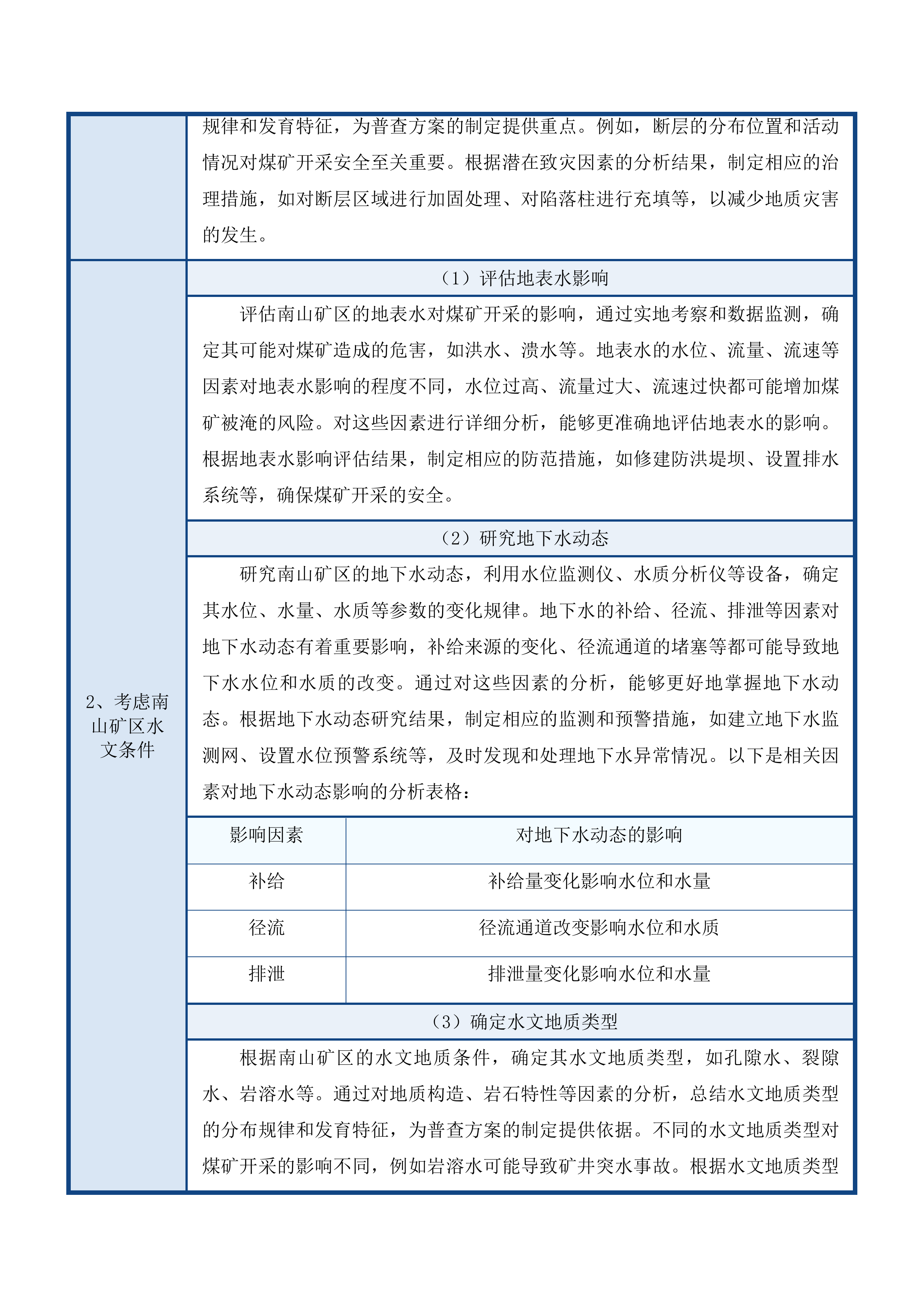 采购区域性隐蔽致灾因素普查服务投标方案.docx 第8页
