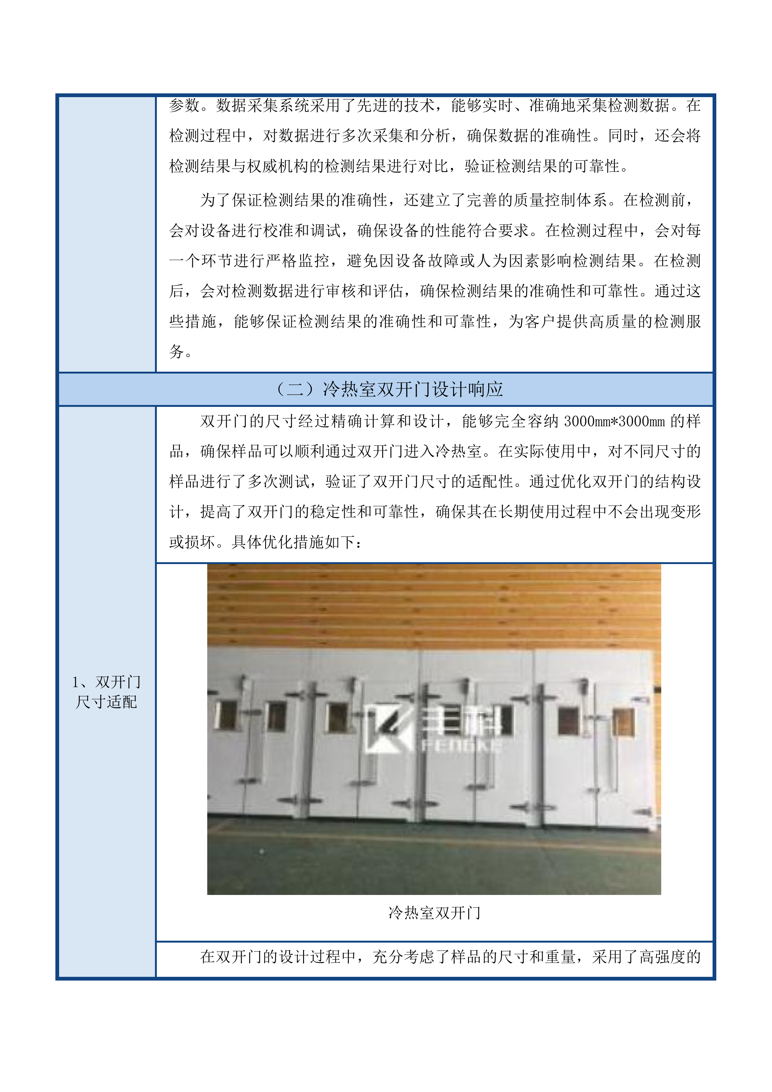 防火窗检测能力提升项目投标方案.docx 第8页