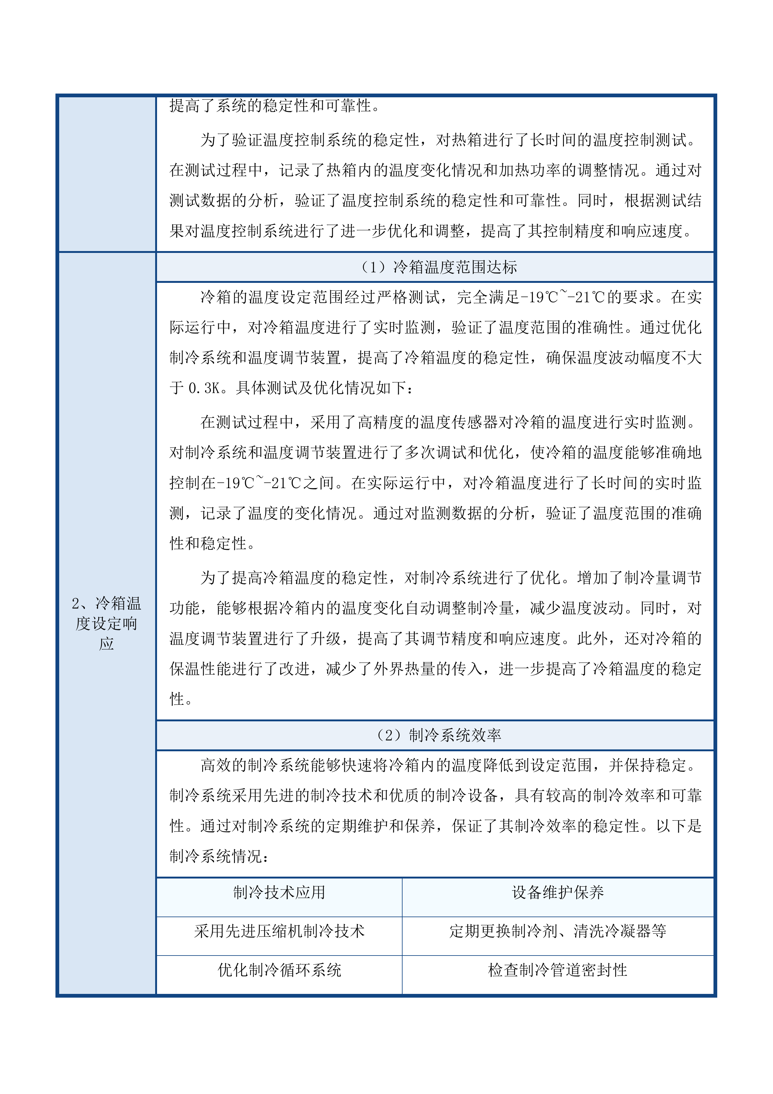 防火窗检测能力提升项目投标方案.docx 第14页