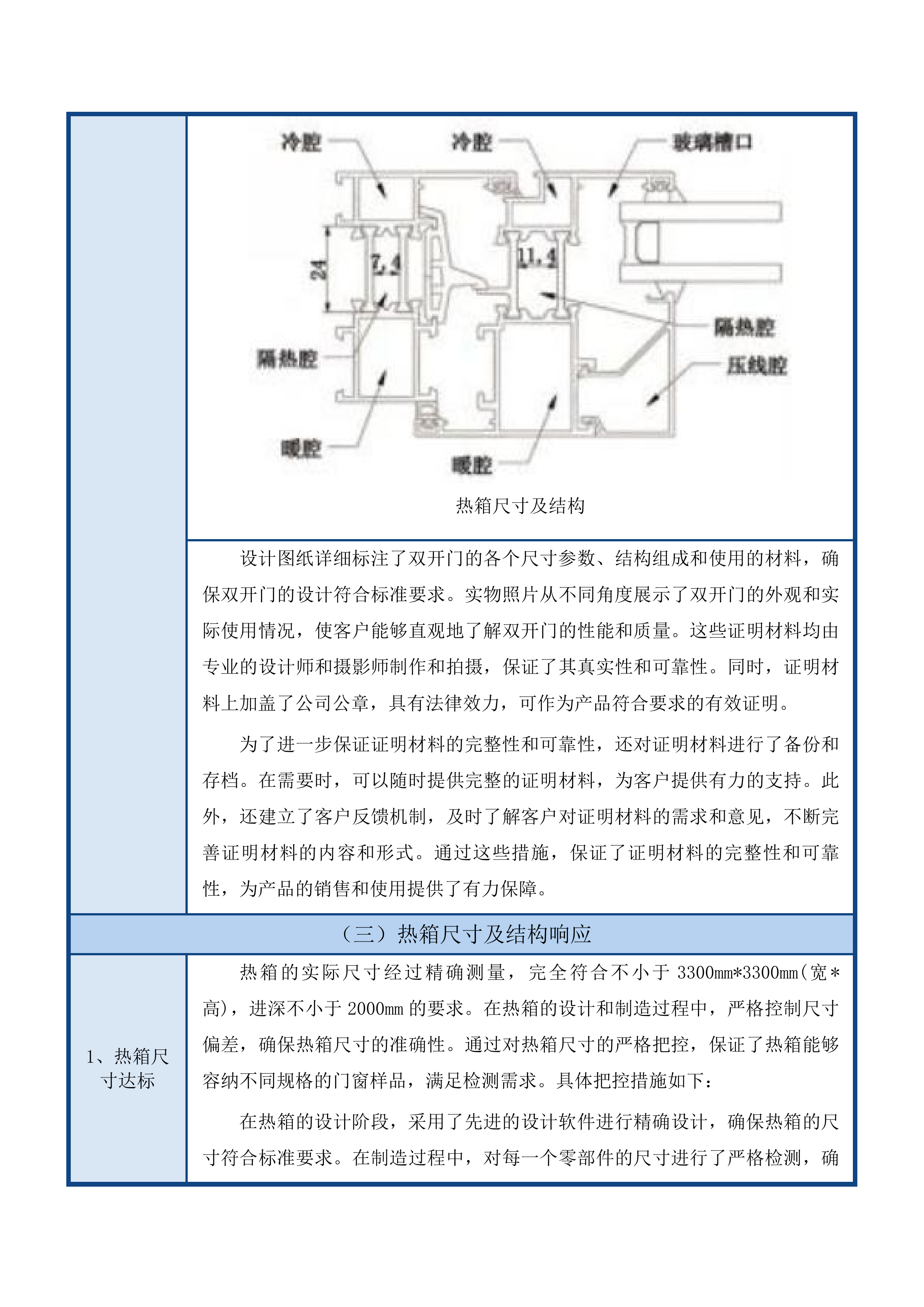防火窗检测能力提升项目投标方案.docx 第10页
