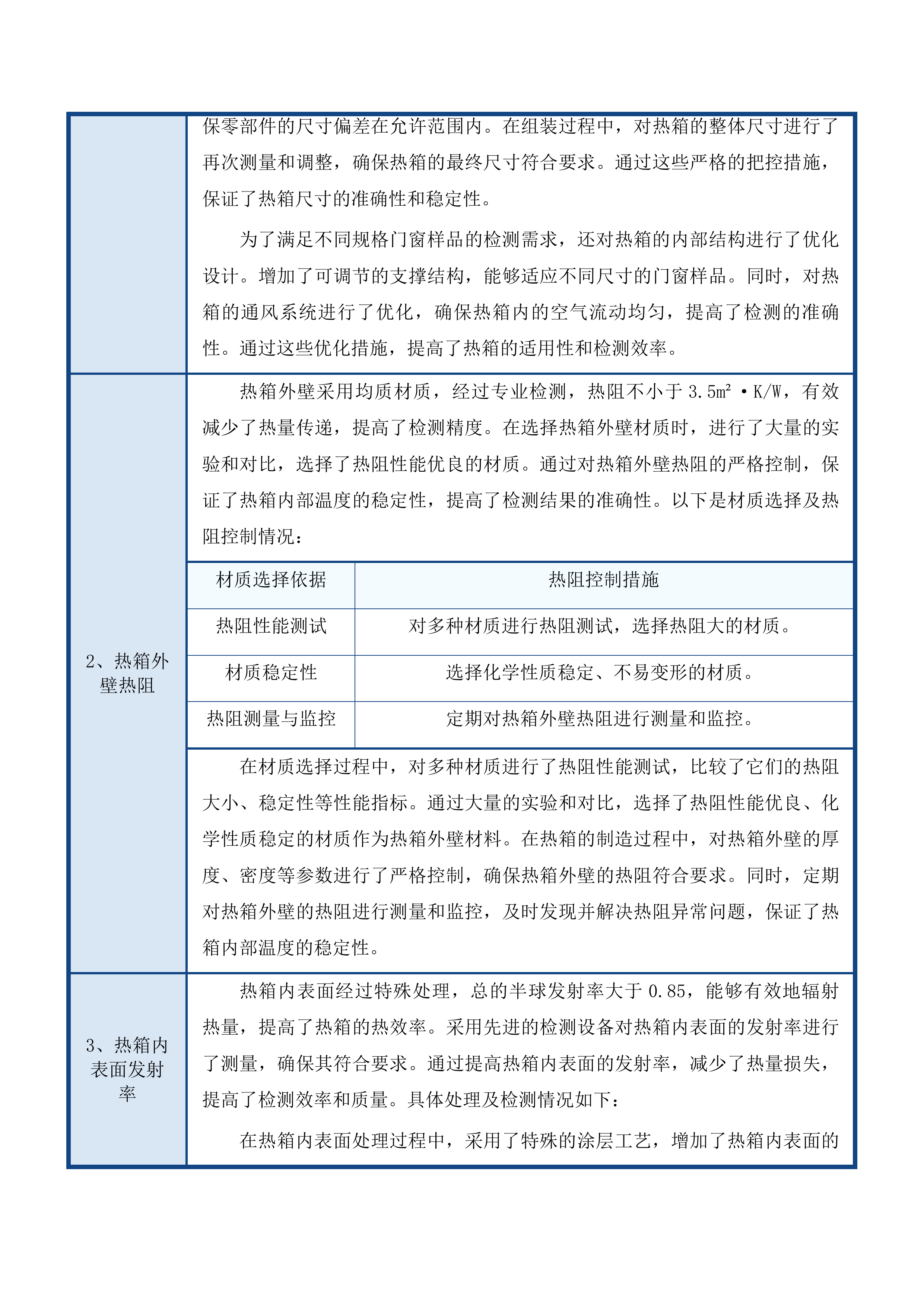 防火窗检测能力提升项目投标方案.docx 第11页