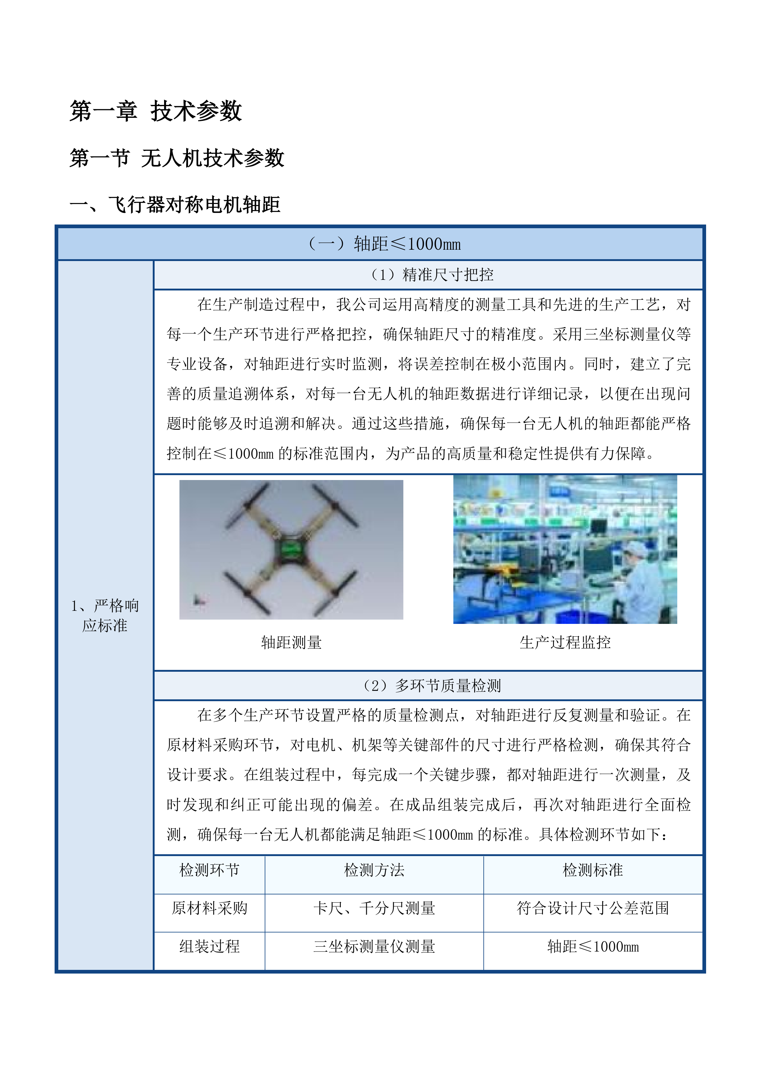 锦江扑火队营房建设工程无人机采购项目投标方案.docx 第10页