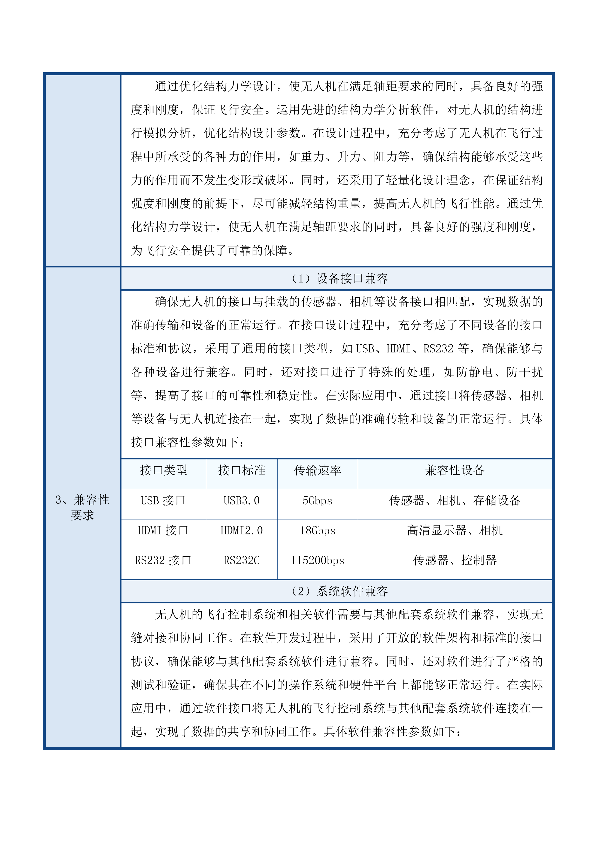 锦江扑火队营房建设工程无人机采购项目投标方案.docx 第15页