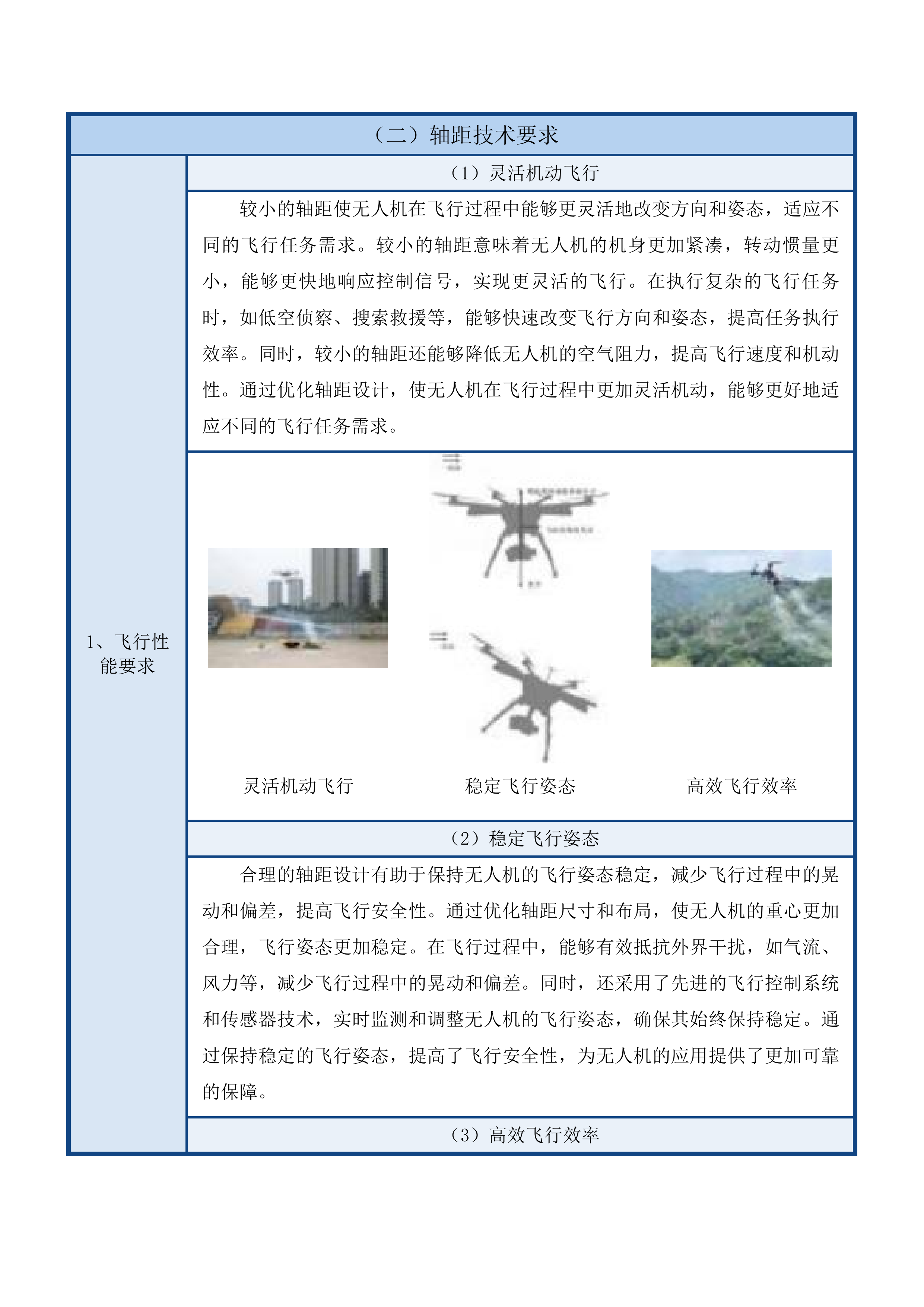 锦江扑火队营房建设工程无人机采购项目投标方案.docx 第13页