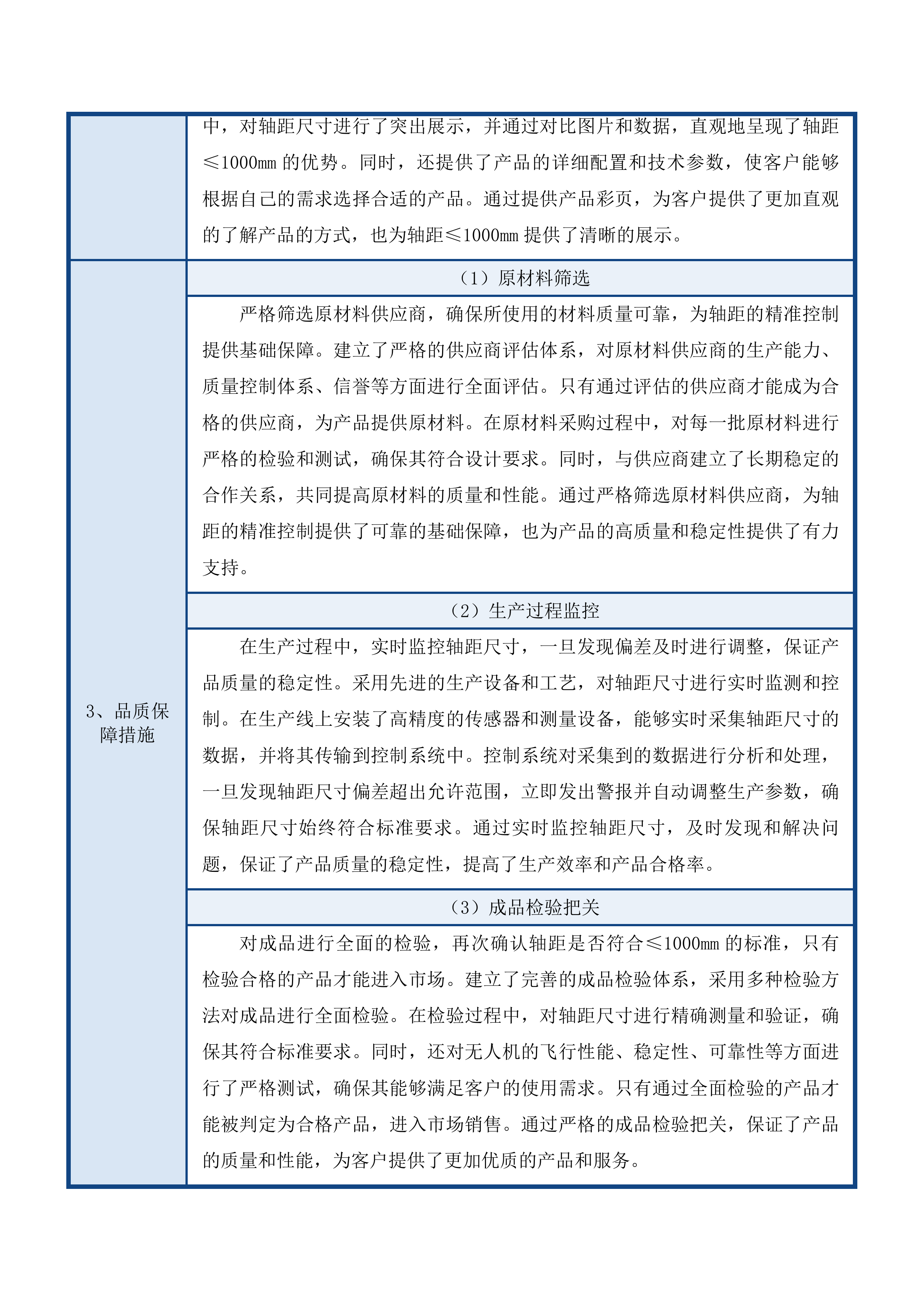锦江扑火队营房建设工程无人机采购项目投标方案.docx 第12页