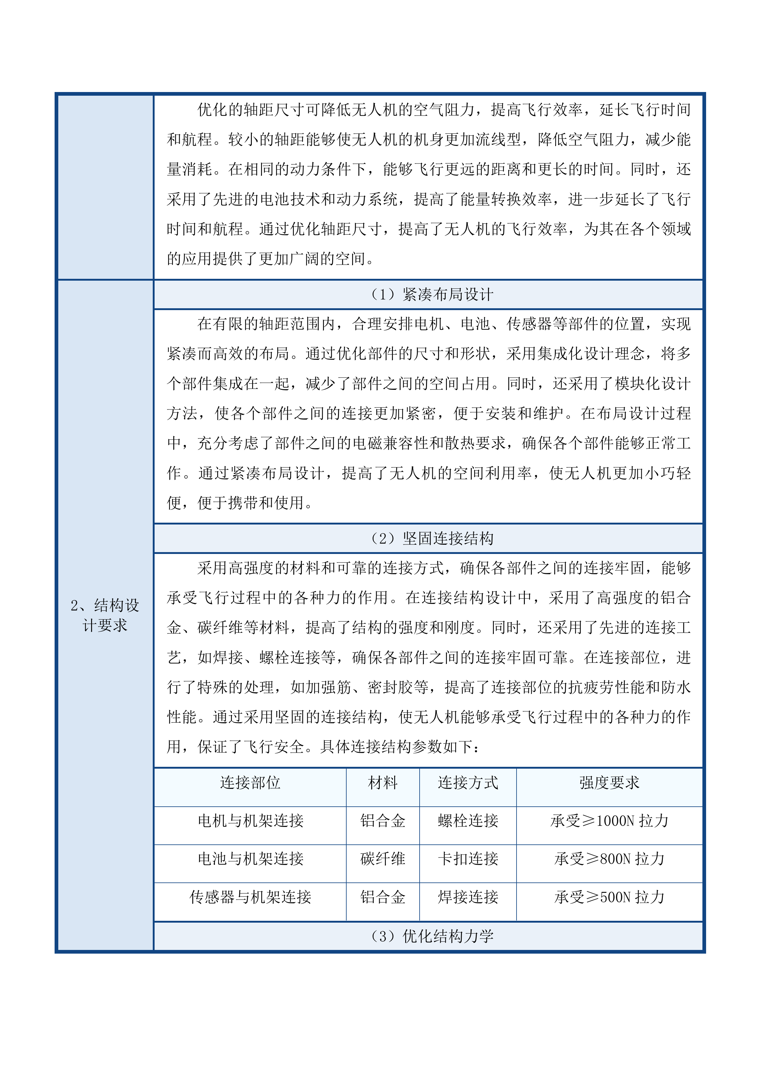 锦江扑火队营房建设工程无人机采购项目投标方案.docx 第14页