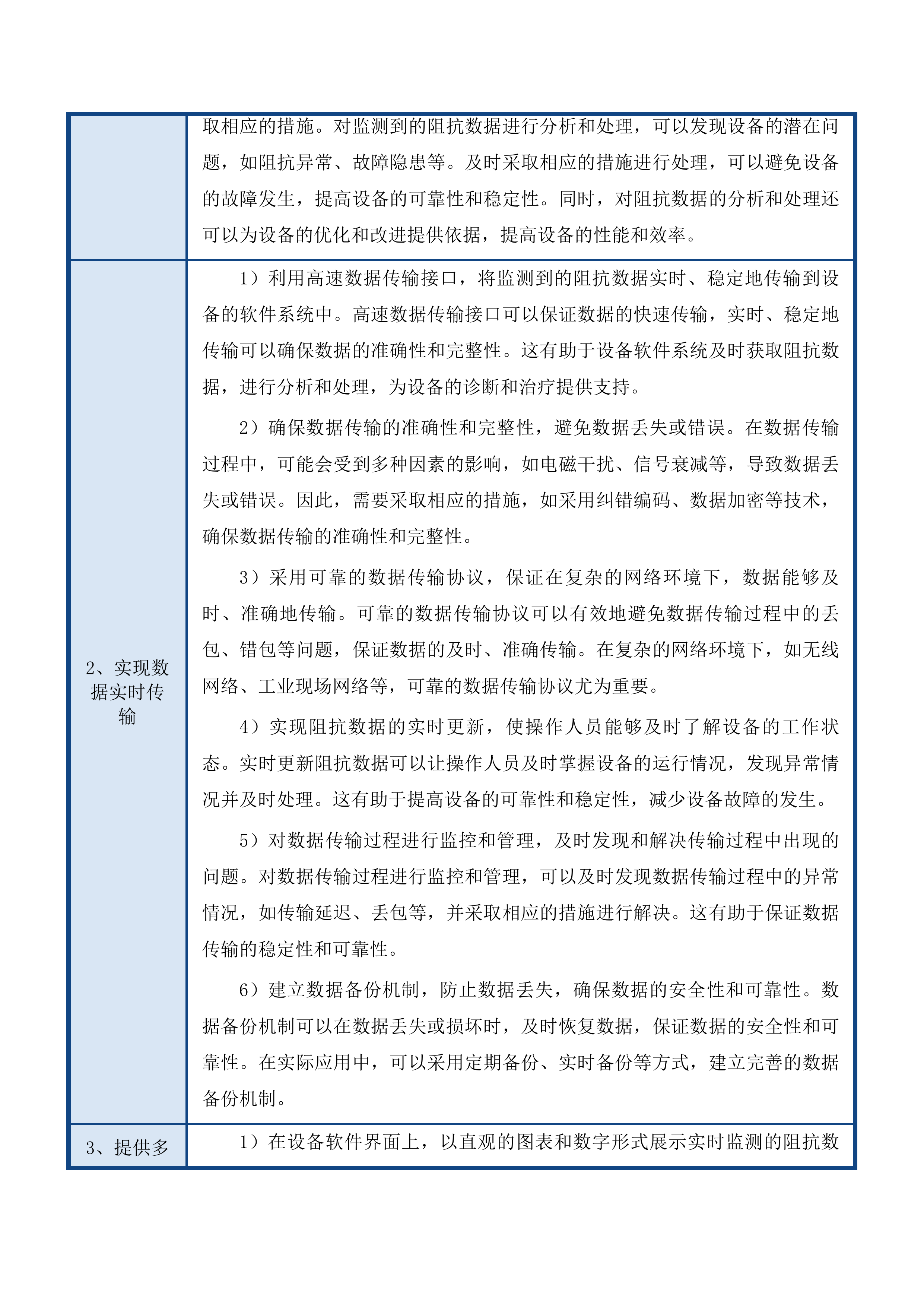 提升妇幼保健服务能力建设项目投标方案.docx 第11页