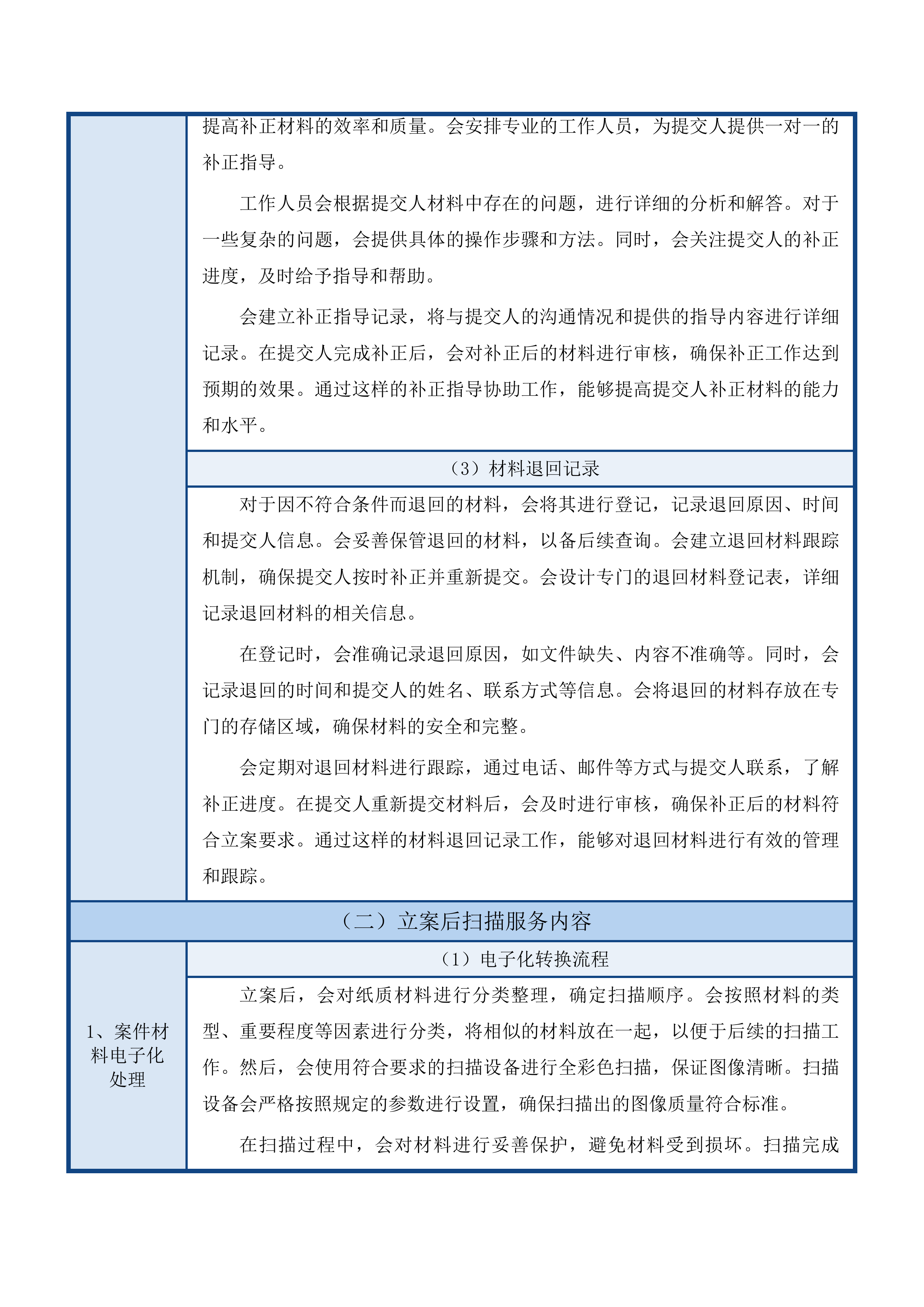 珠海市香洲区人民法院电子卷宗随案扫描和档案数字化加工服务项目（第二次）投标方案.docx 第12页
