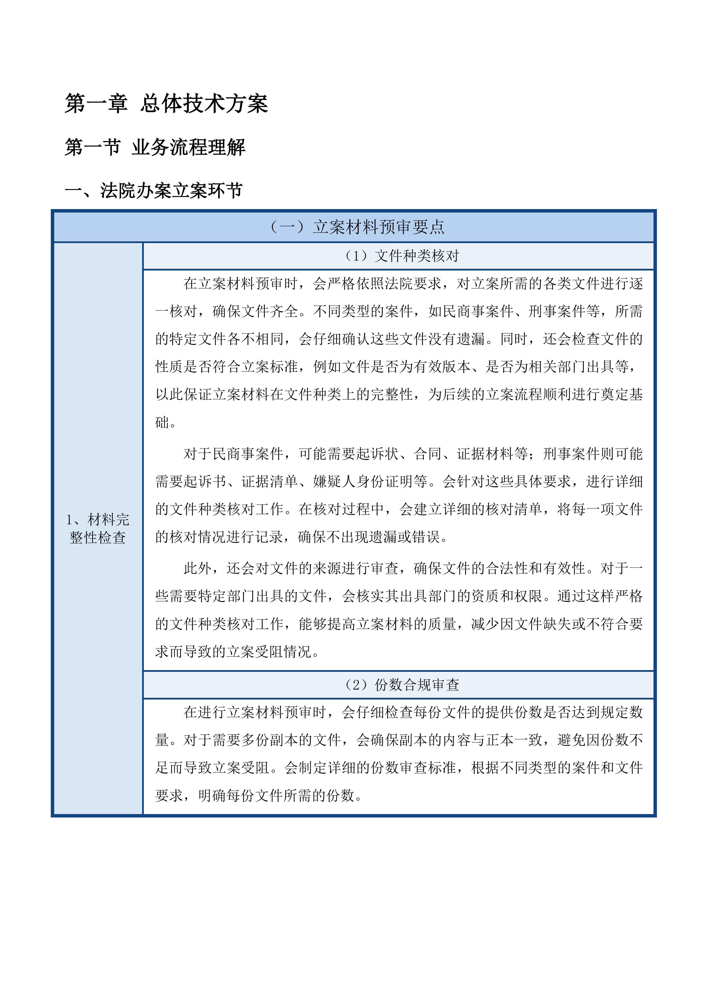 珠海市香洲区人民法院电子卷宗随案扫描和档案数字化加工服务项目（第二次）投标方案.docx 第8页