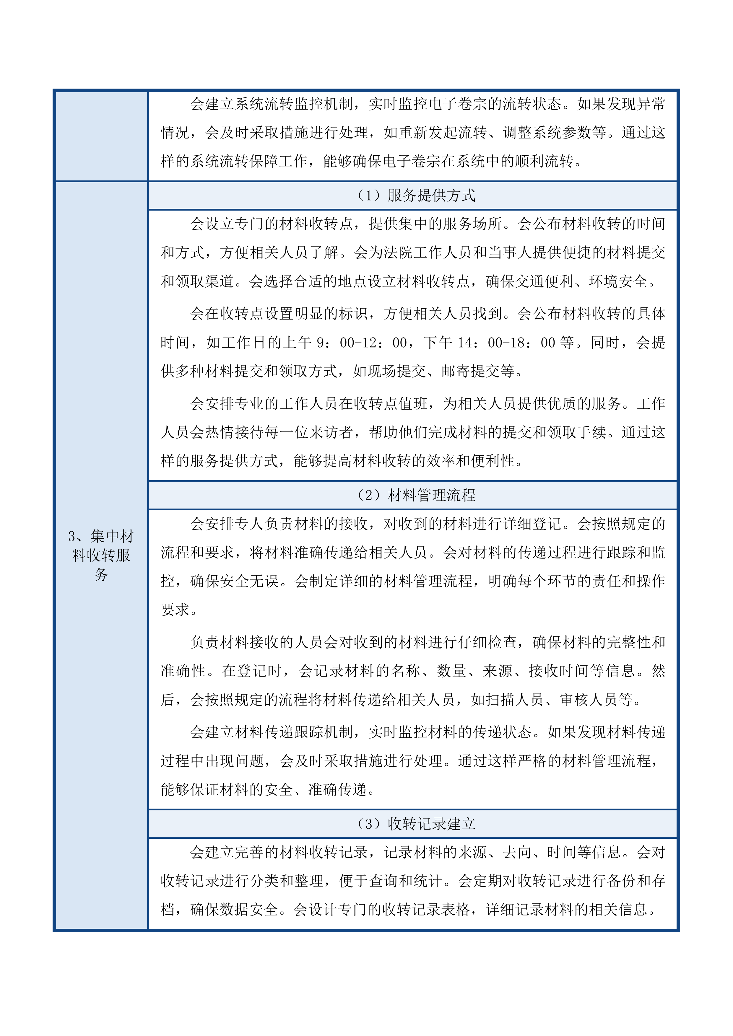 珠海市香洲区人民法院电子卷宗随案扫描和档案数字化加工服务项目（第二次）投标方案.docx 第15页