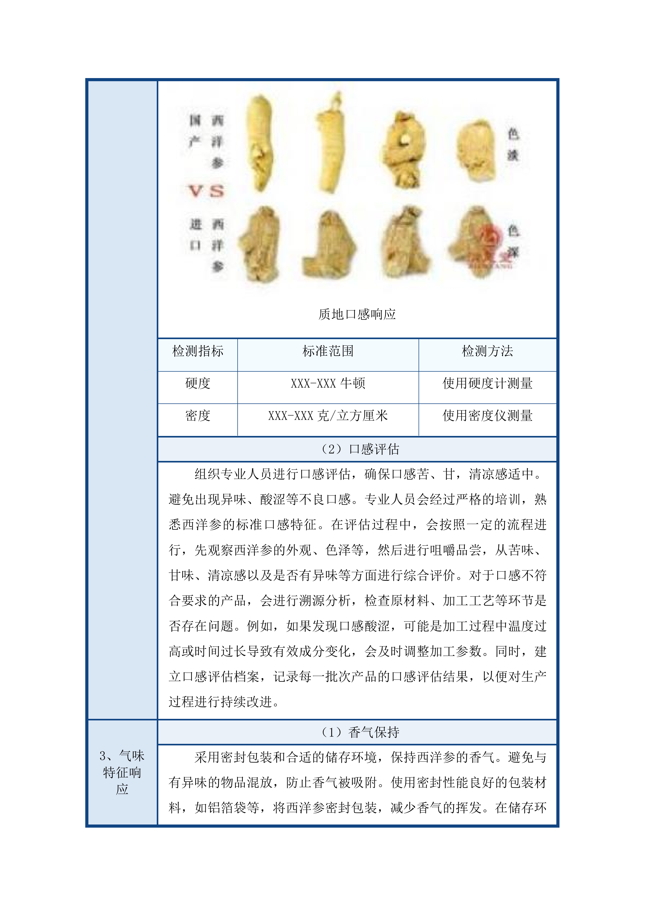 2025年度蒙藏药原药材预采购项目投标方案.docx 第14页
