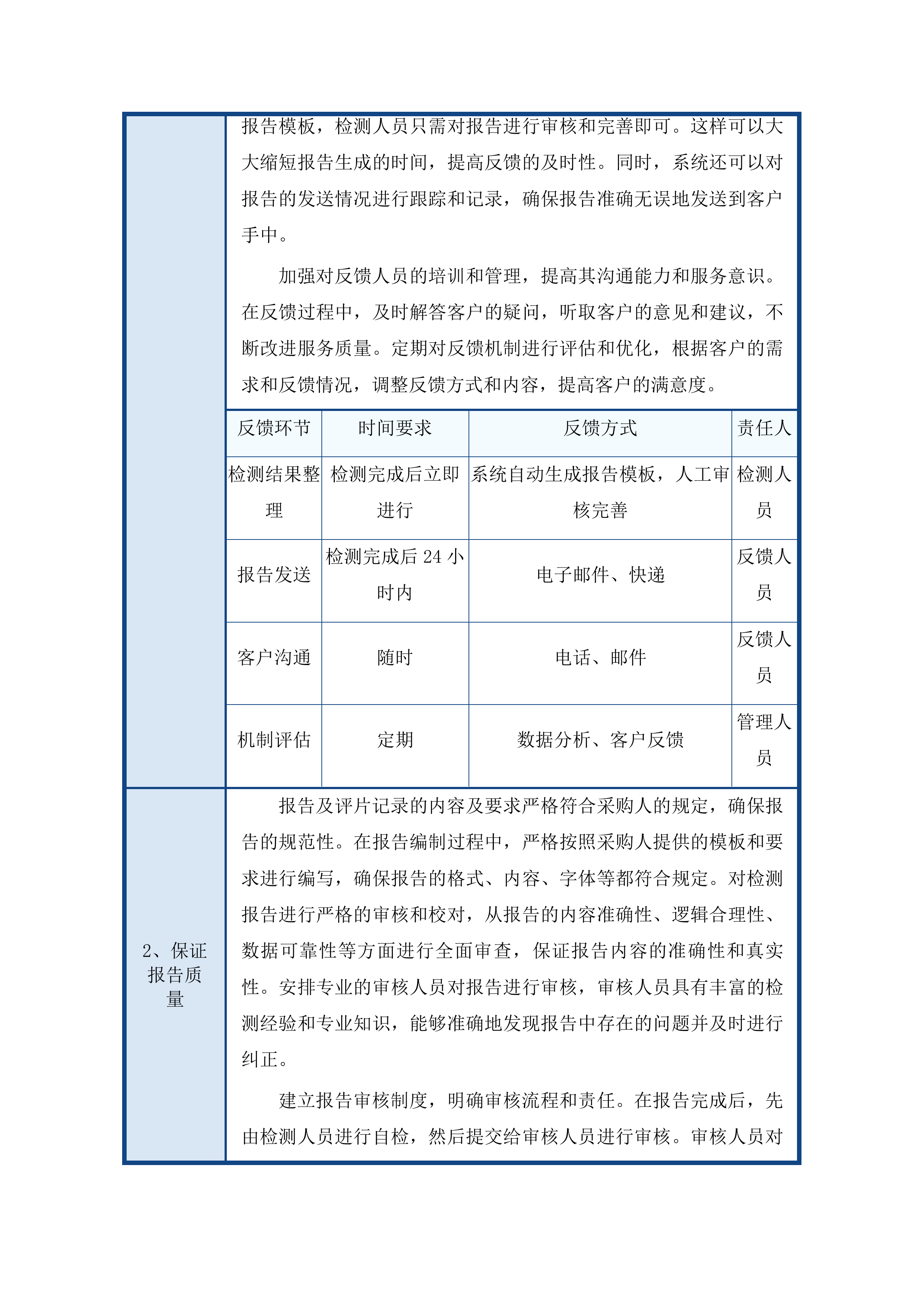 2025年无损检测外委服务(二次)投标方案.docx 第9页