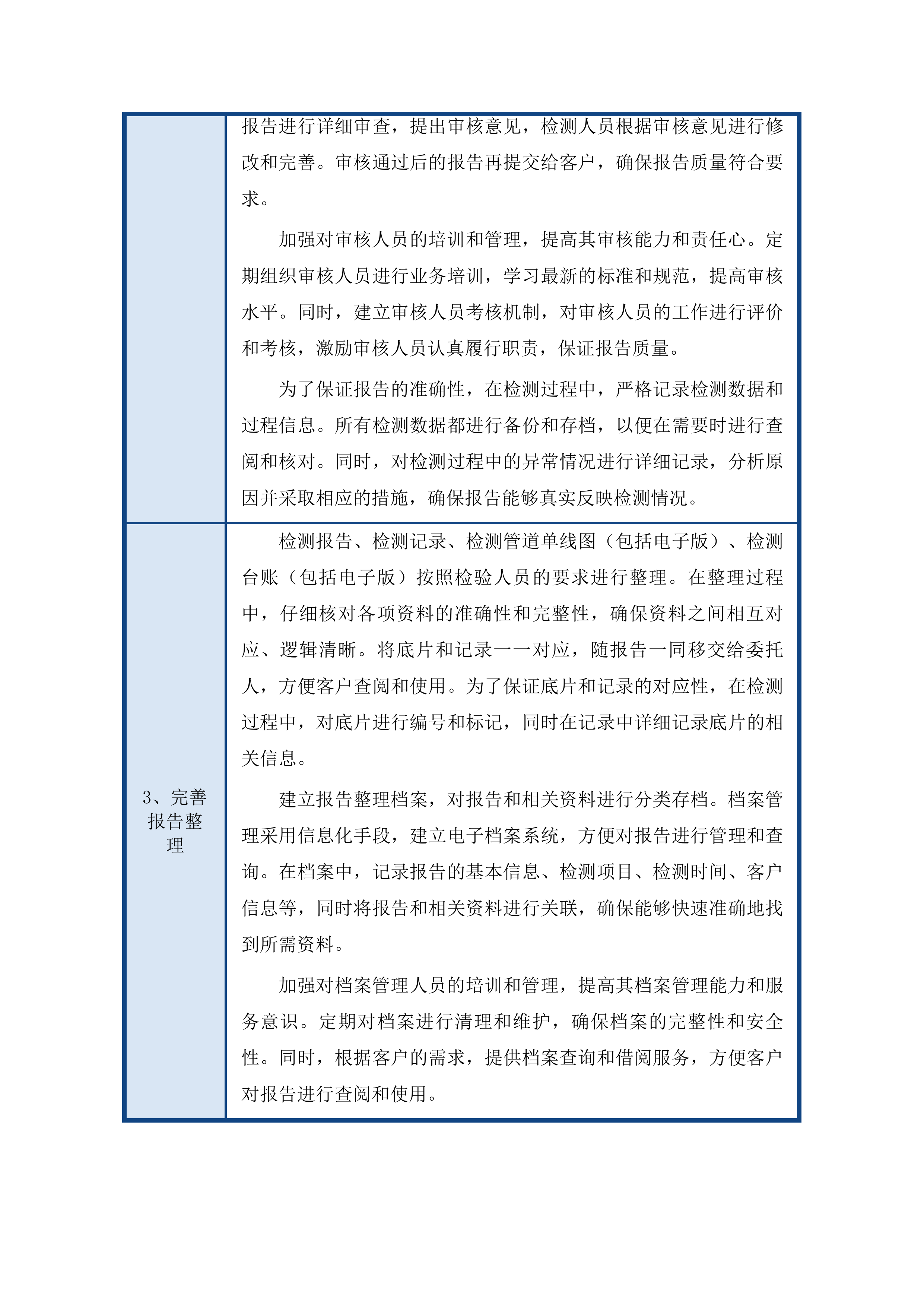 2025年无损检测外委服务(二次)投标方案.docx 第10页
