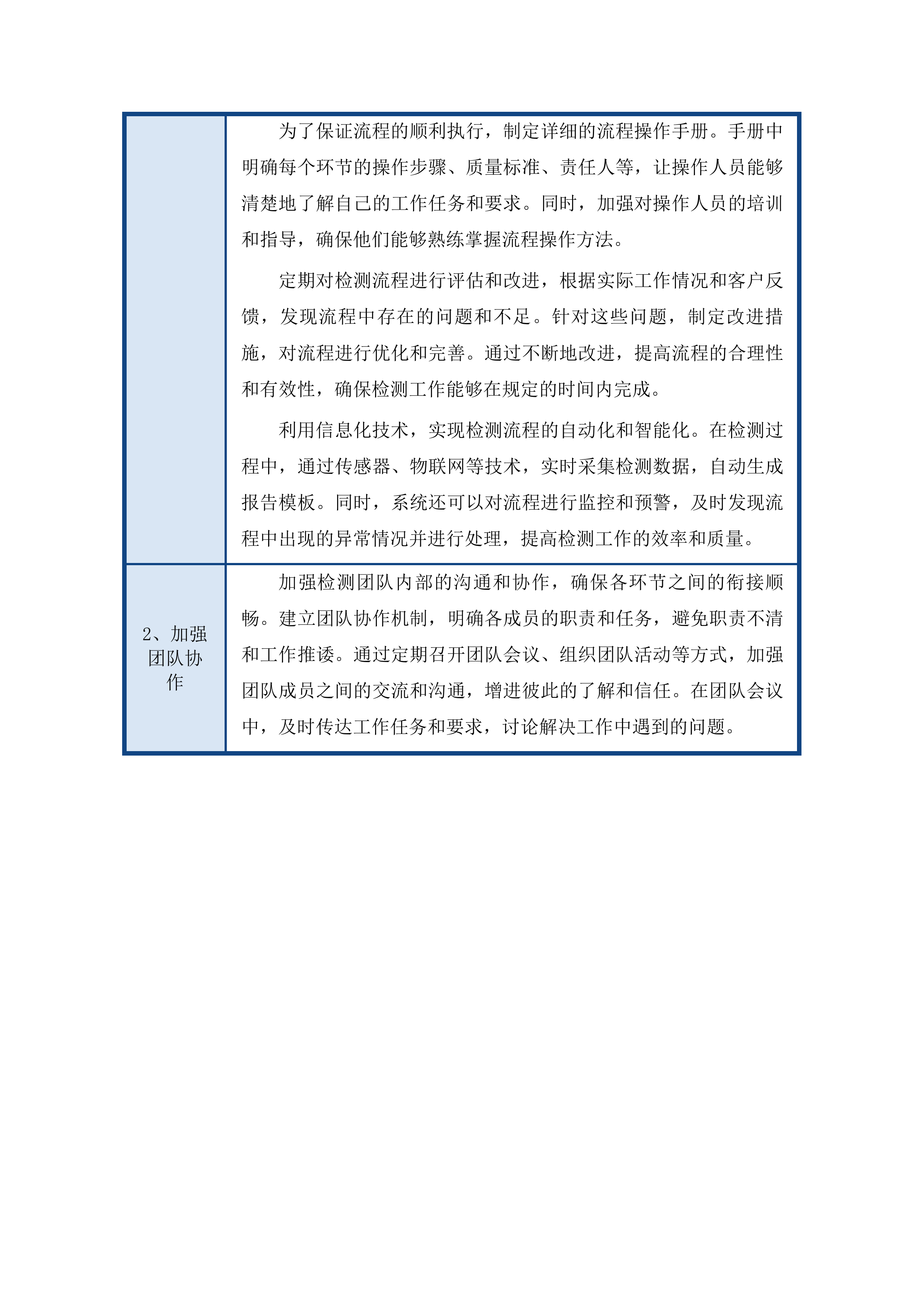 2025年无损检测外委服务(二次)投标方案.docx 第15页