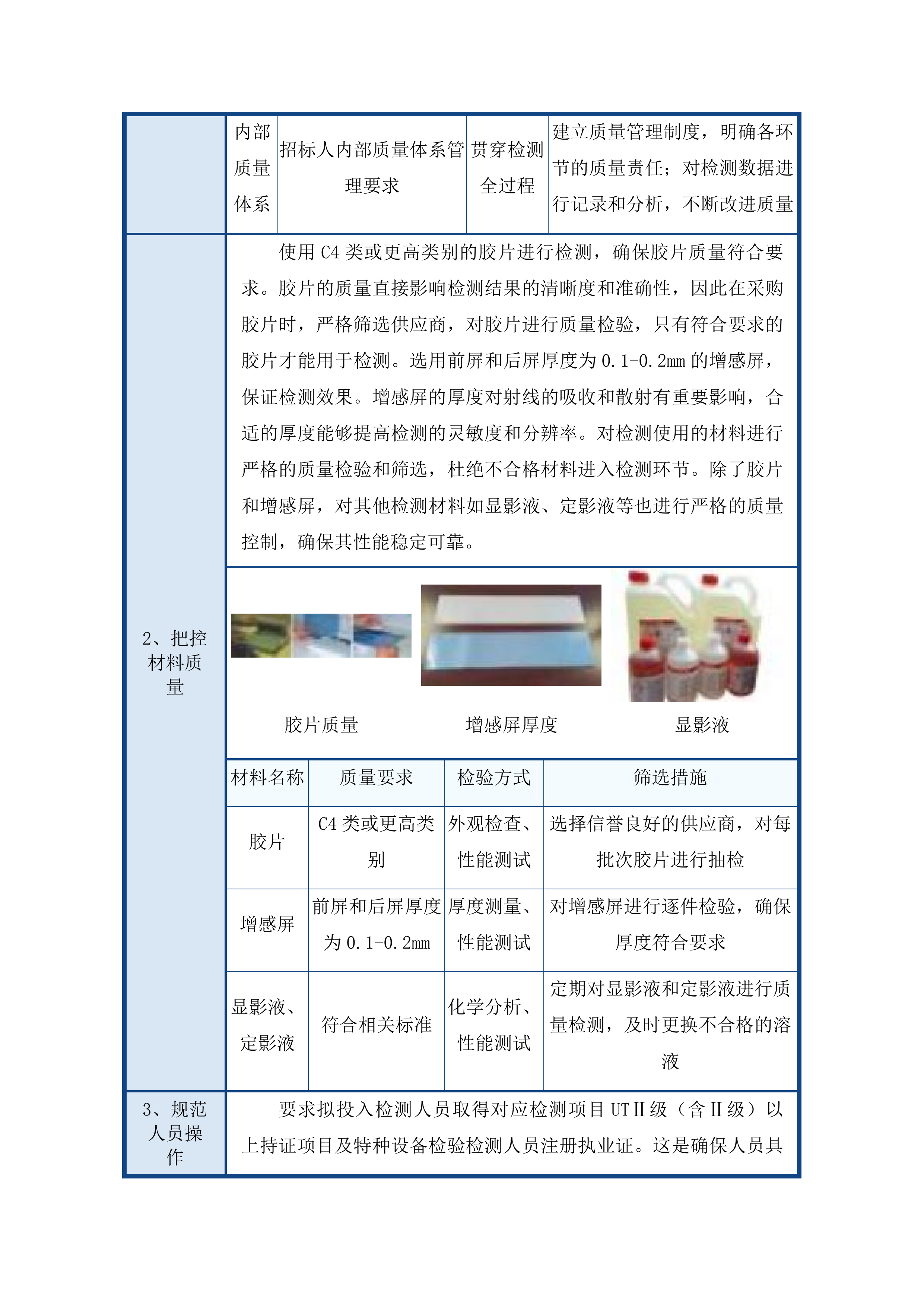 2025年无损检测外委服务(二次)投标方案.docx 第7页