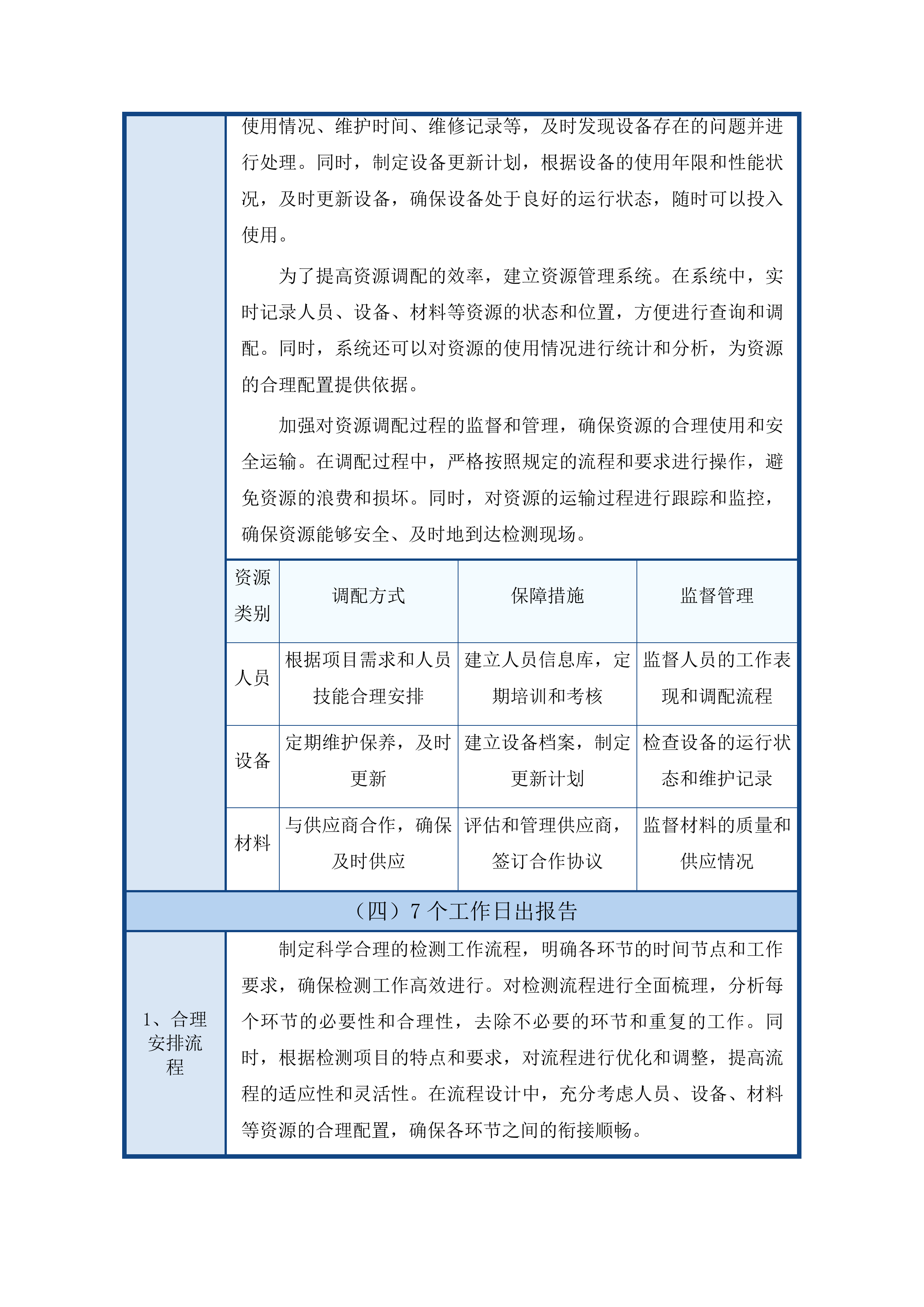 2025年无损检测外委服务(二次)投标方案.docx 第14页