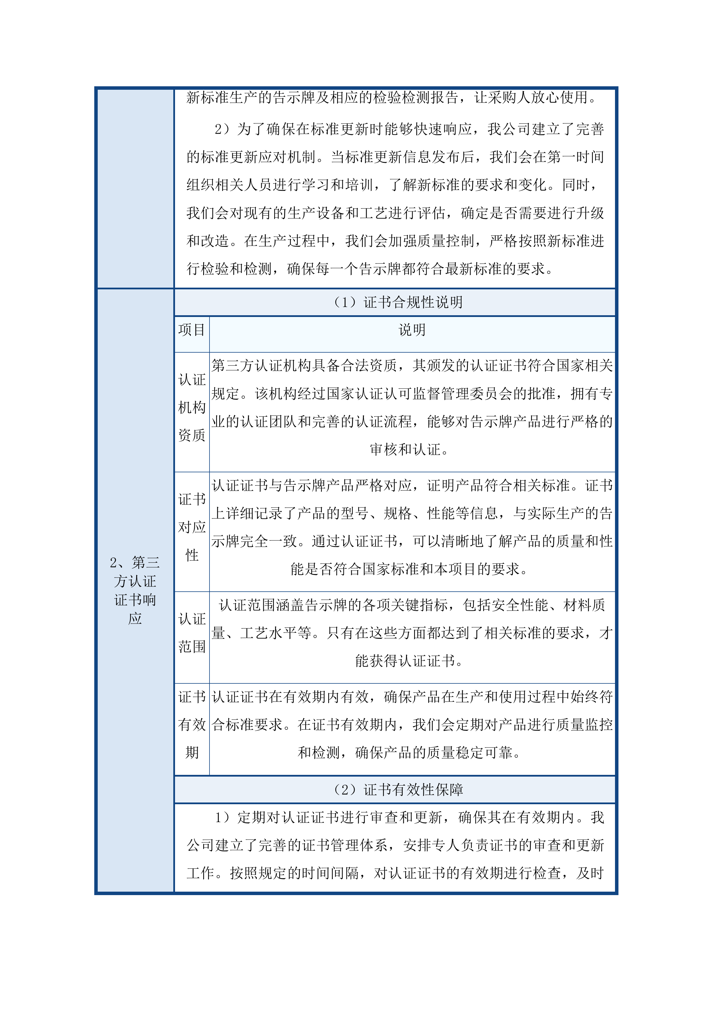民生实事体育健身器材采购项目投标方案.docx 第13页