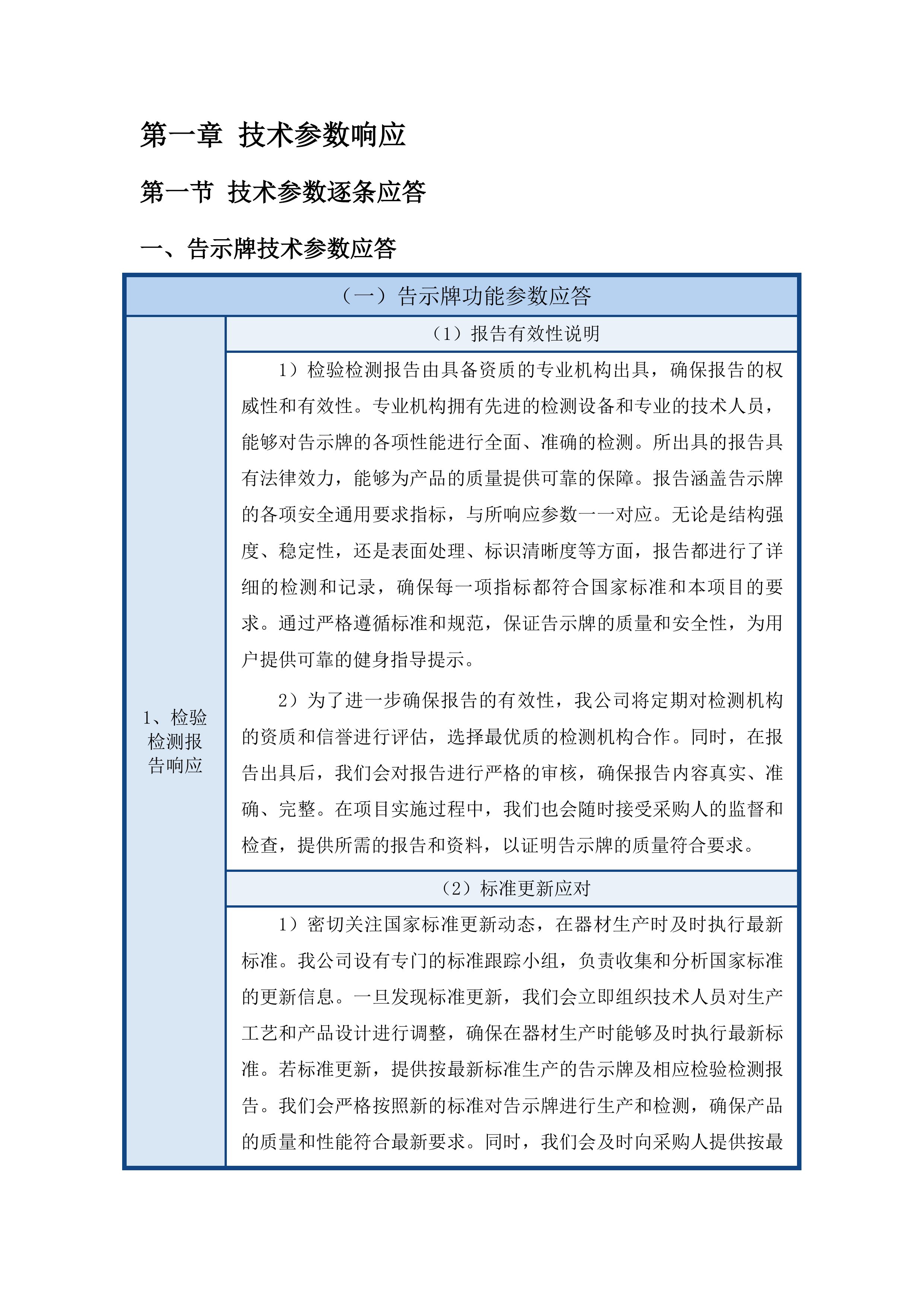 民生实事体育健身器材采购项目投标方案.docx 第12页