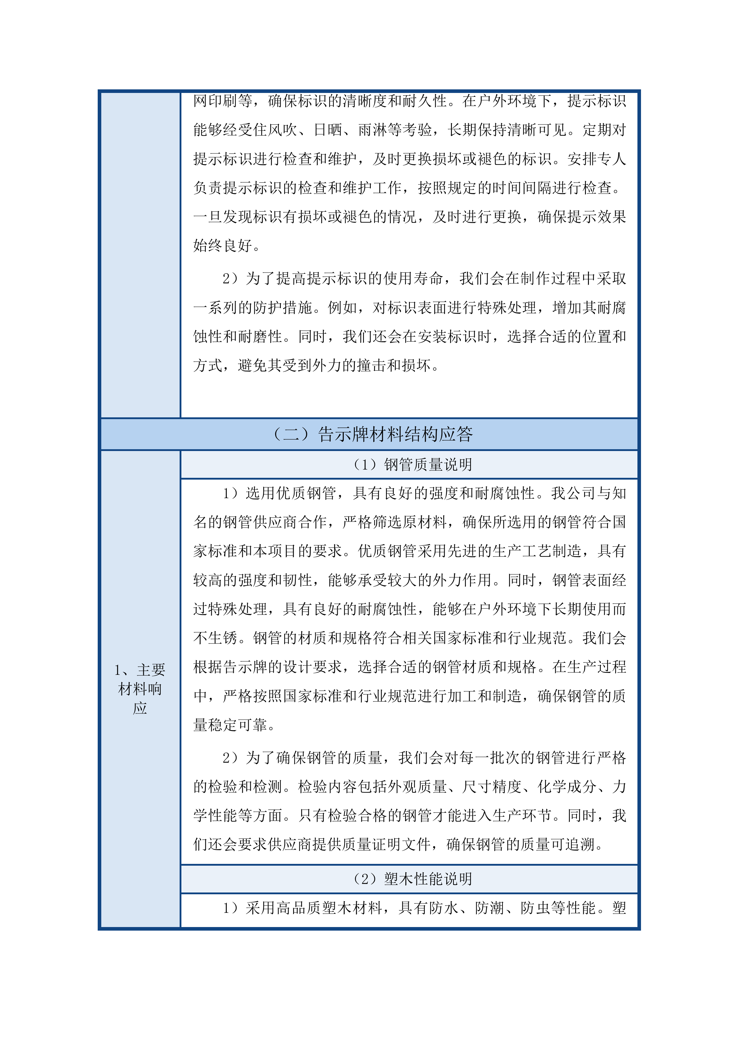 民生实事体育健身器材采购项目投标方案.docx 第15页