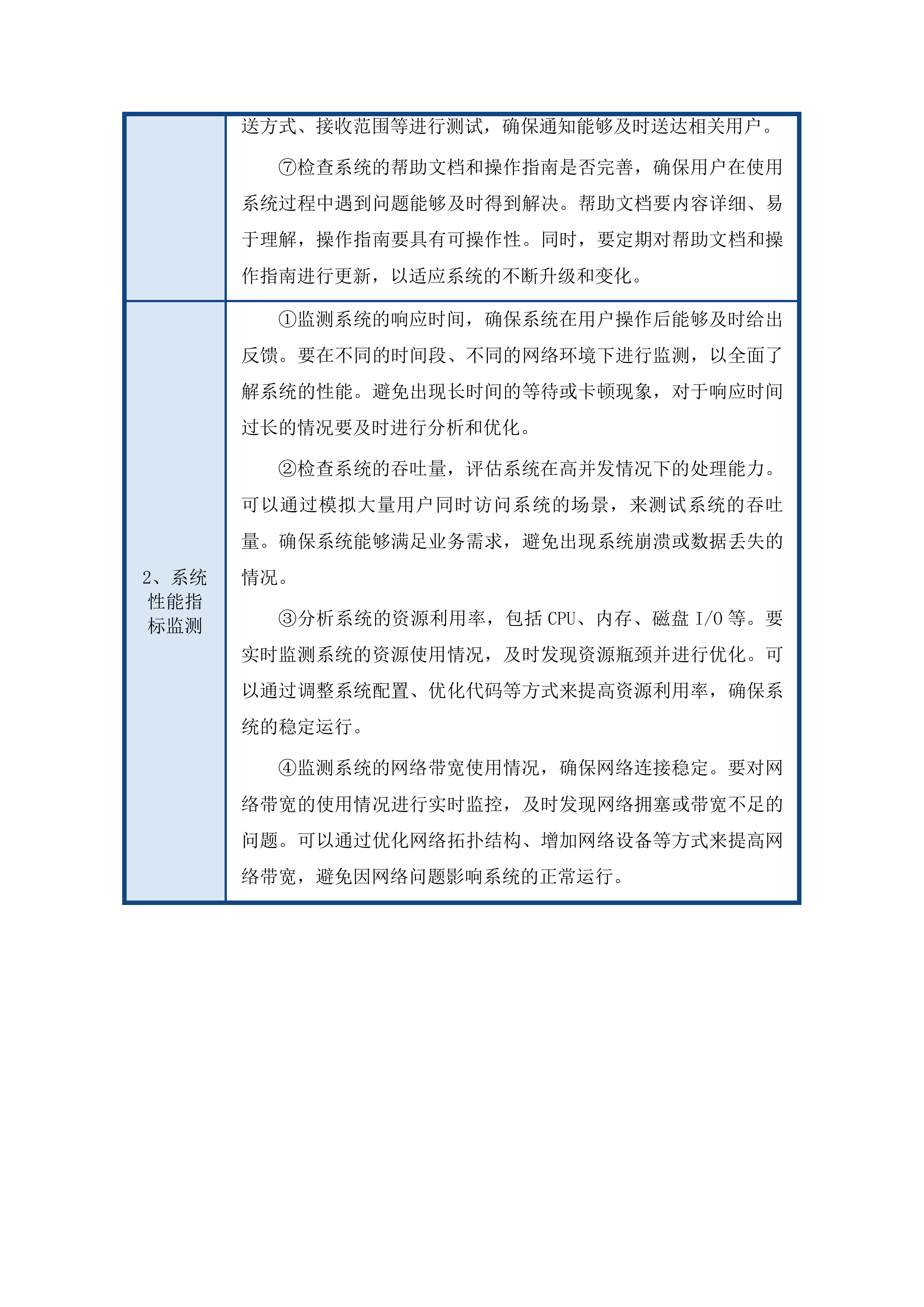 东莞市人力资源和社会保障局数据中心、一体化平台人社子平台及业务应用系统运维服务投标方案.docx 第9页