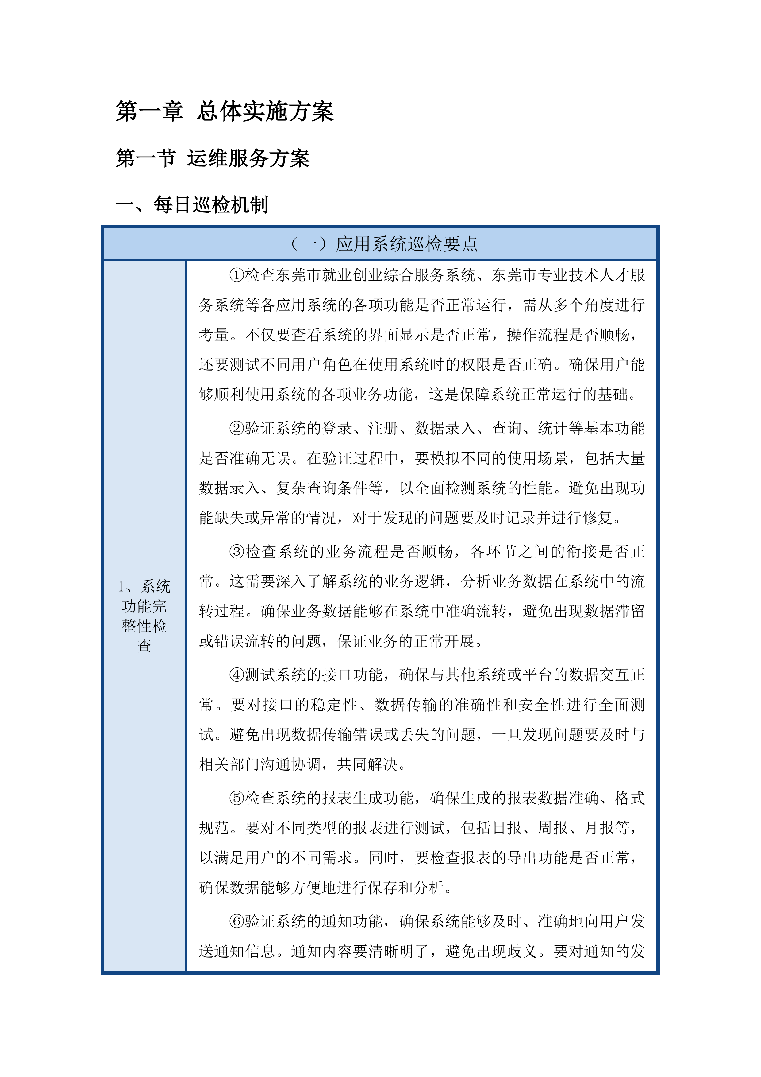 东莞市人力资源和社会保障局数据中心、一体化平台人社子平台及业务应用系统运维服务投标方案.docx 第8页