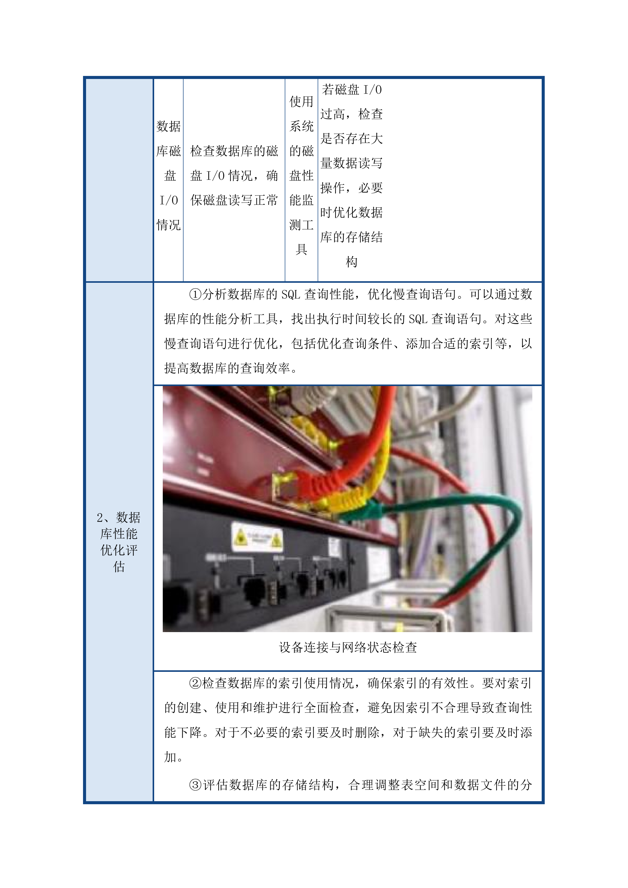 东莞市人力资源和社会保障局数据中心、一体化平台人社子平台及业务应用系统运维服务投标方案.docx 第15页