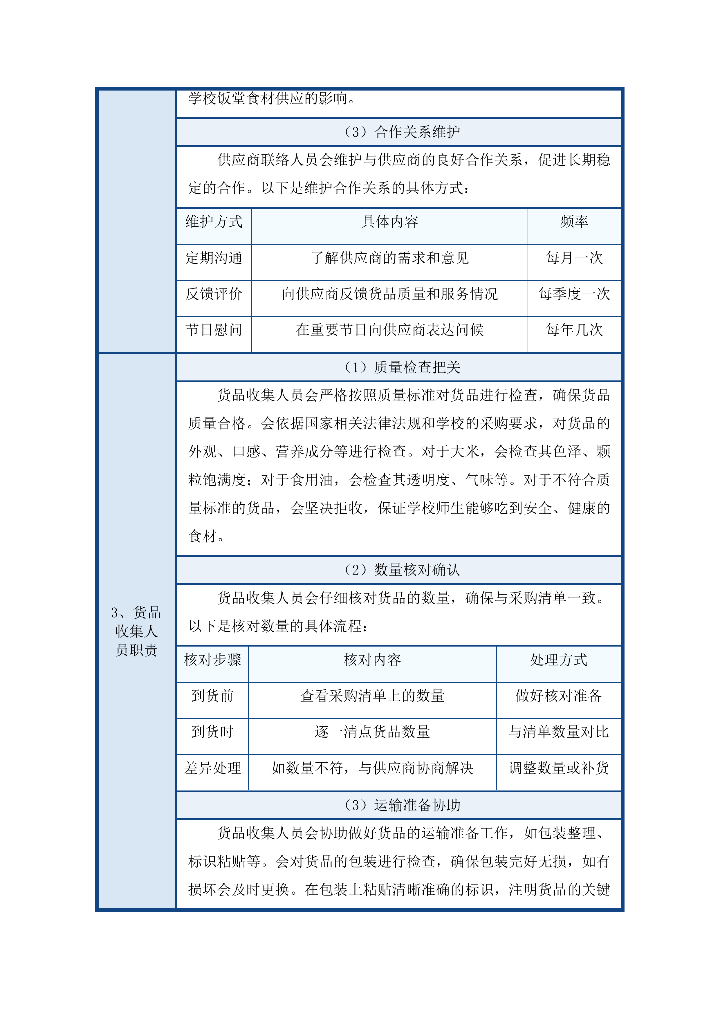 东莞市大岭山新风中学饭堂食材配送服务项目投标方案.docx 第13页