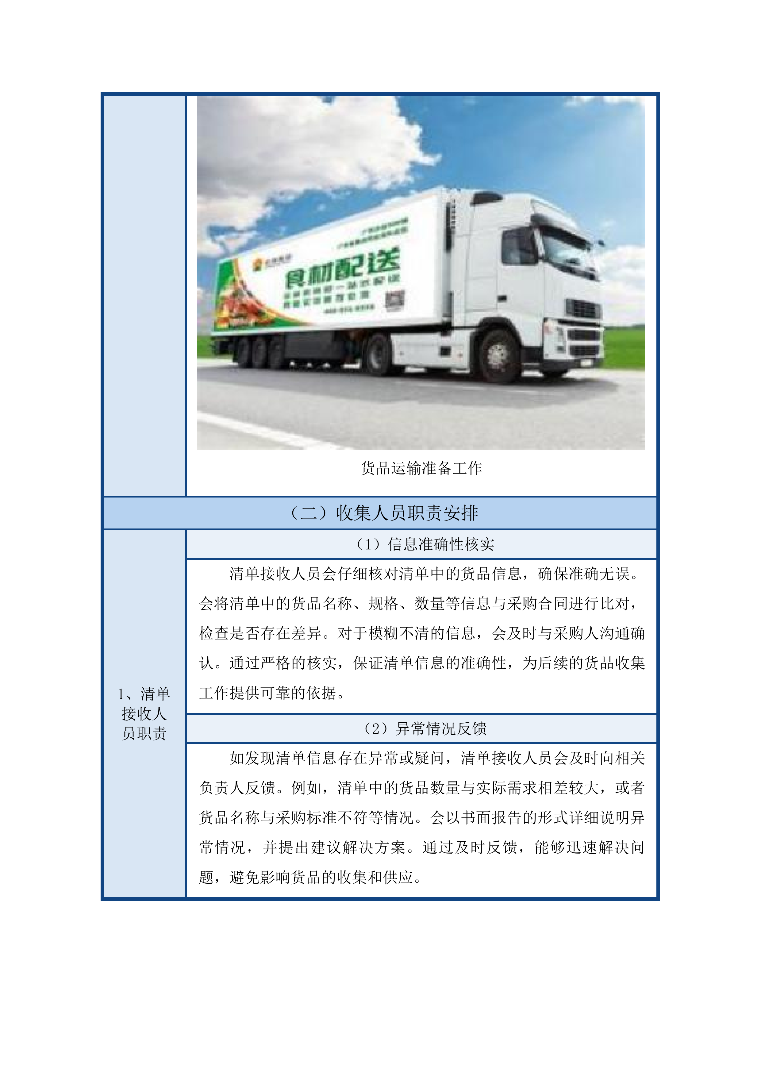 东莞市大岭山新风中学饭堂食材配送服务项目投标方案.docx 第11页