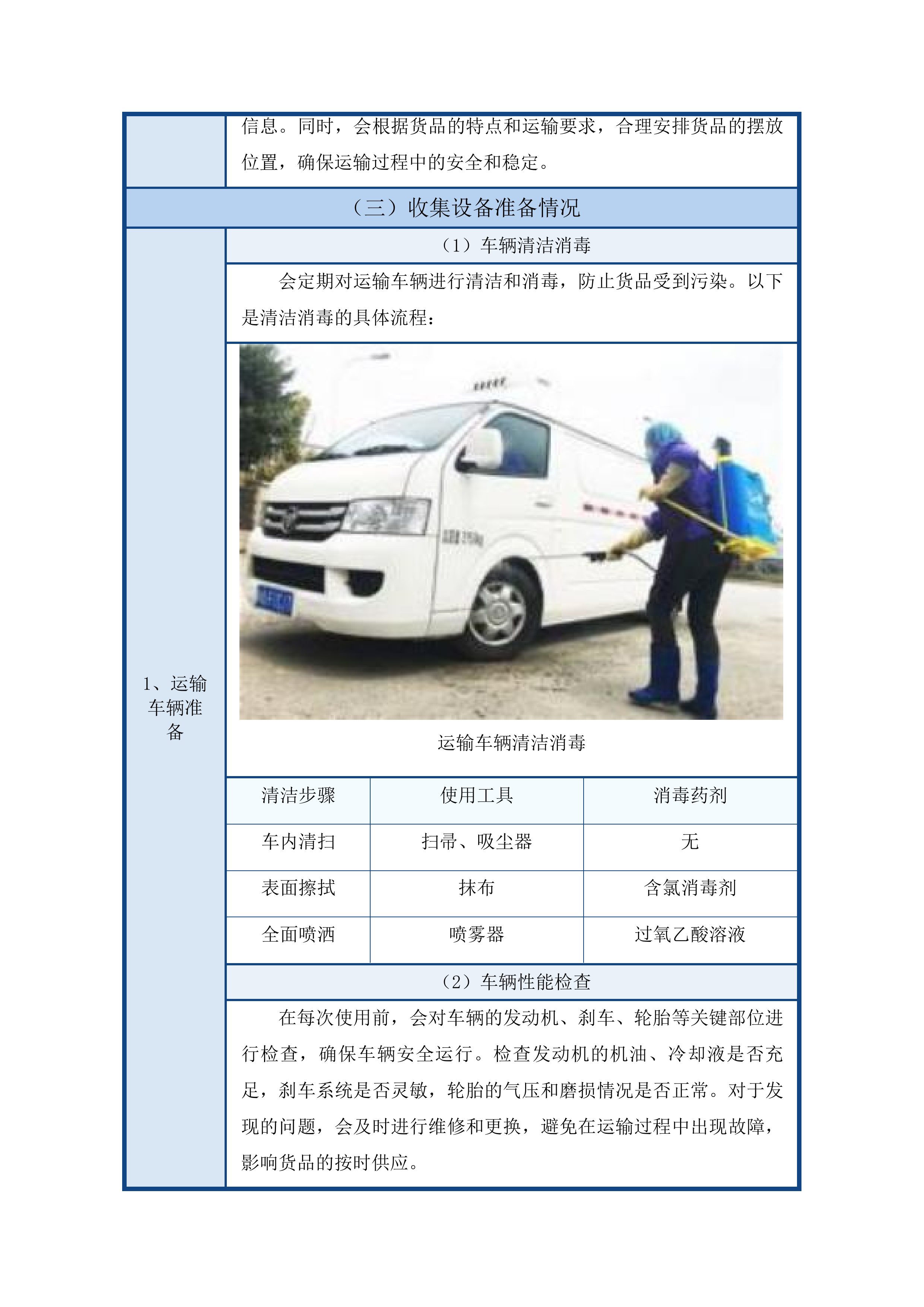 东莞市大岭山新风中学饭堂食材配送服务项目投标方案.docx 第14页