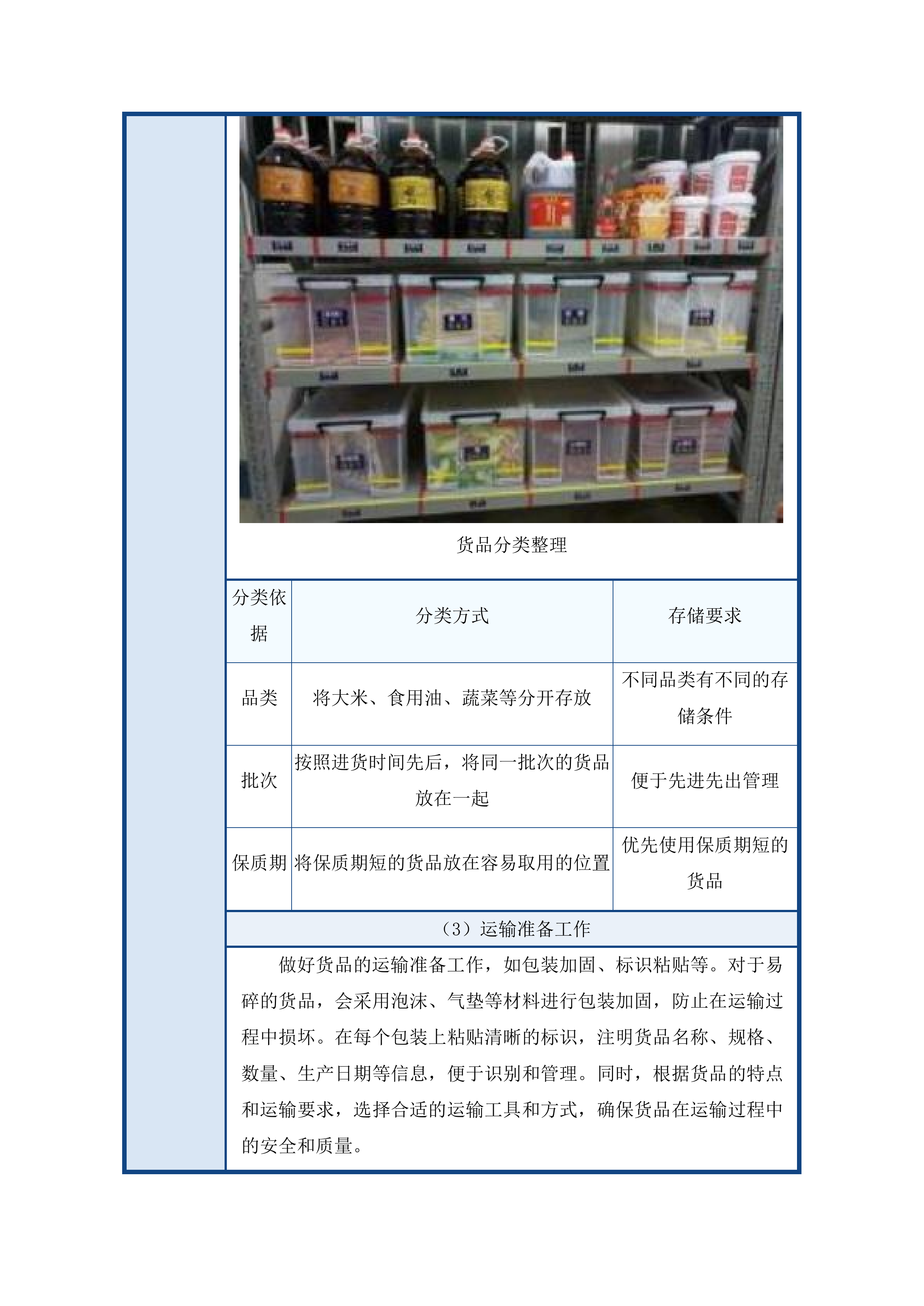 东莞市大岭山新风中学饭堂食材配送服务项目投标方案.docx 第10页