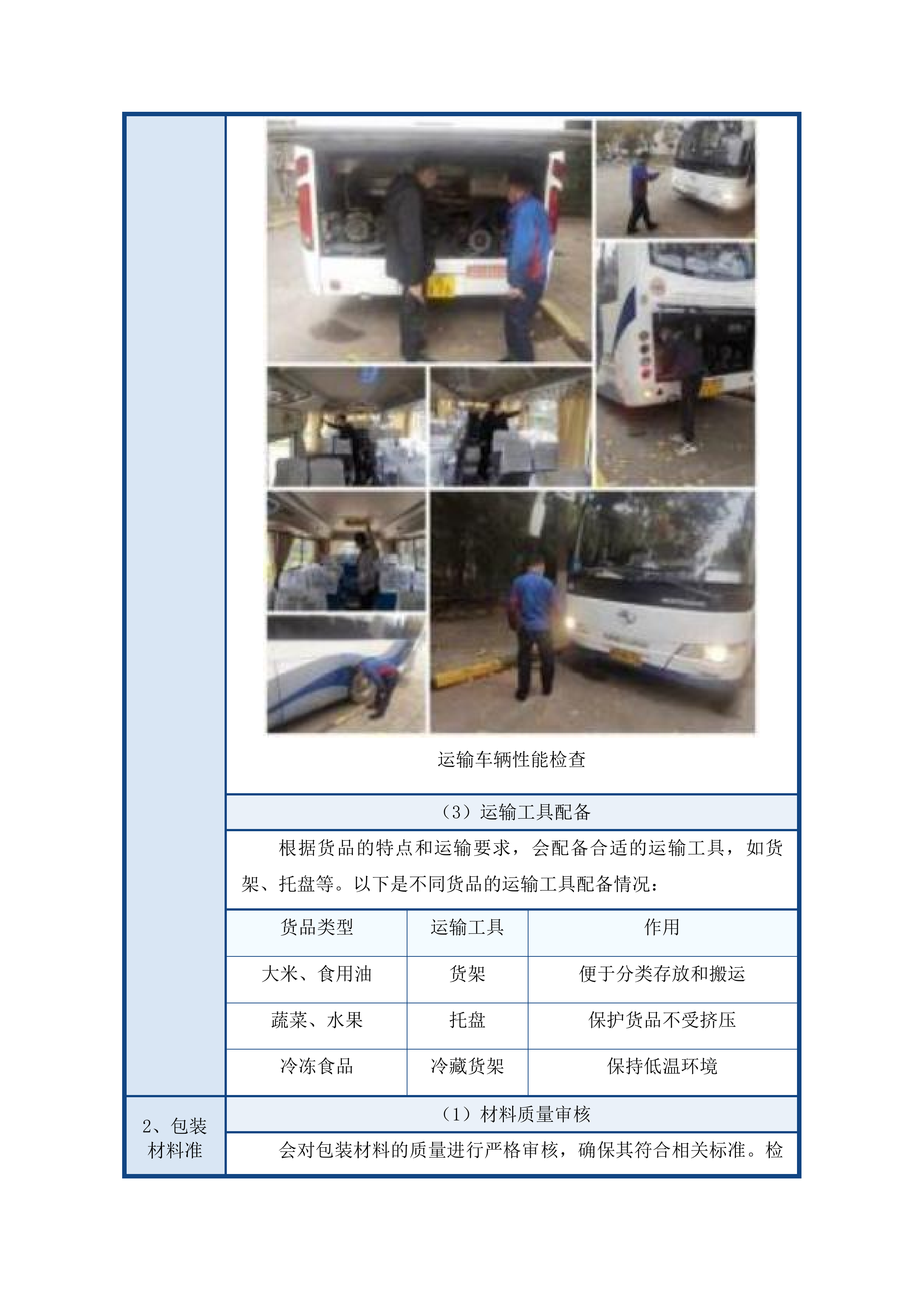 东莞市大岭山新风中学饭堂食材配送服务项目投标方案.docx 第15页