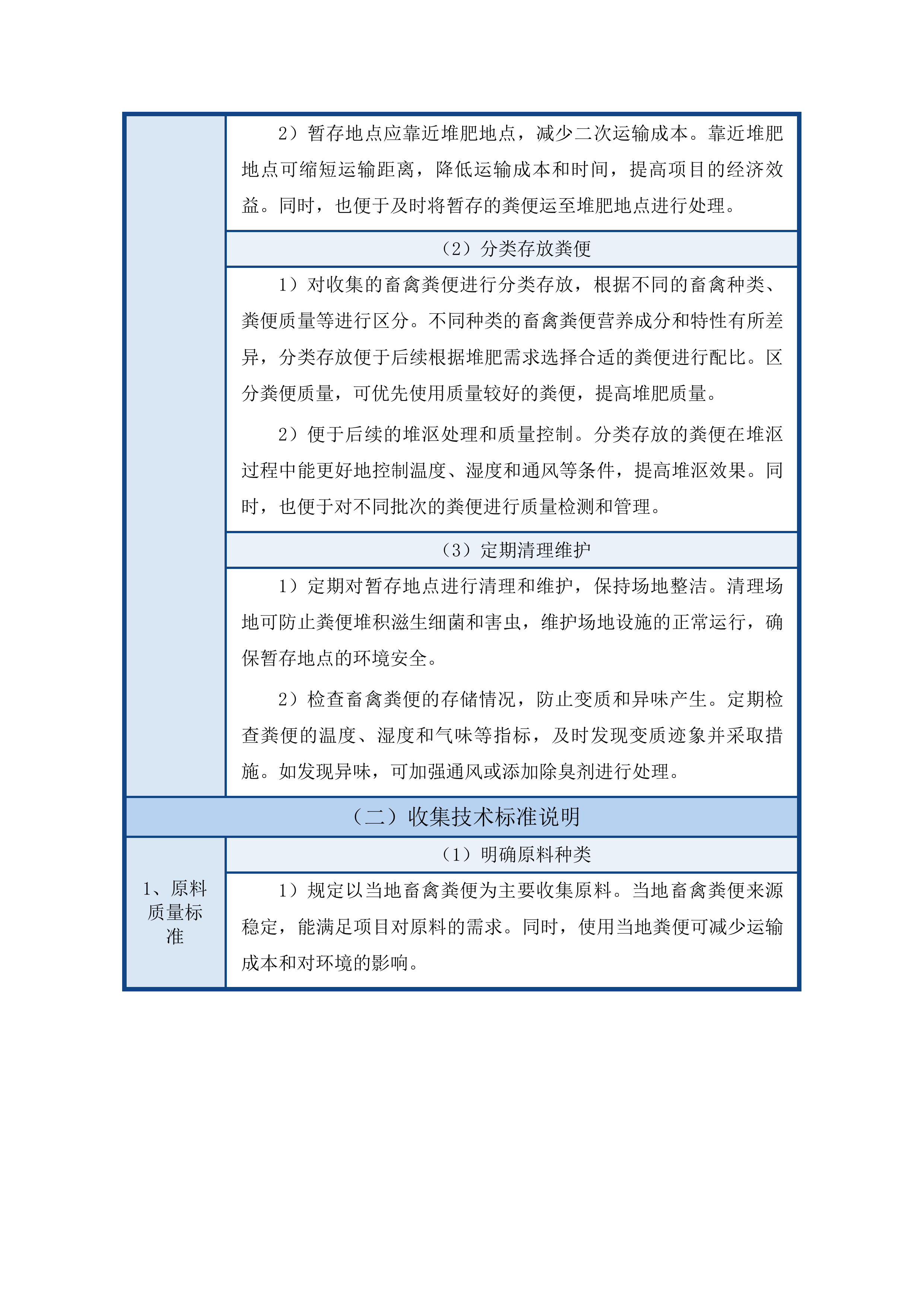 伊通满族自治县2025年绿色种养循环试点项目堆肥还田服务采购投标方案.docx 第12页