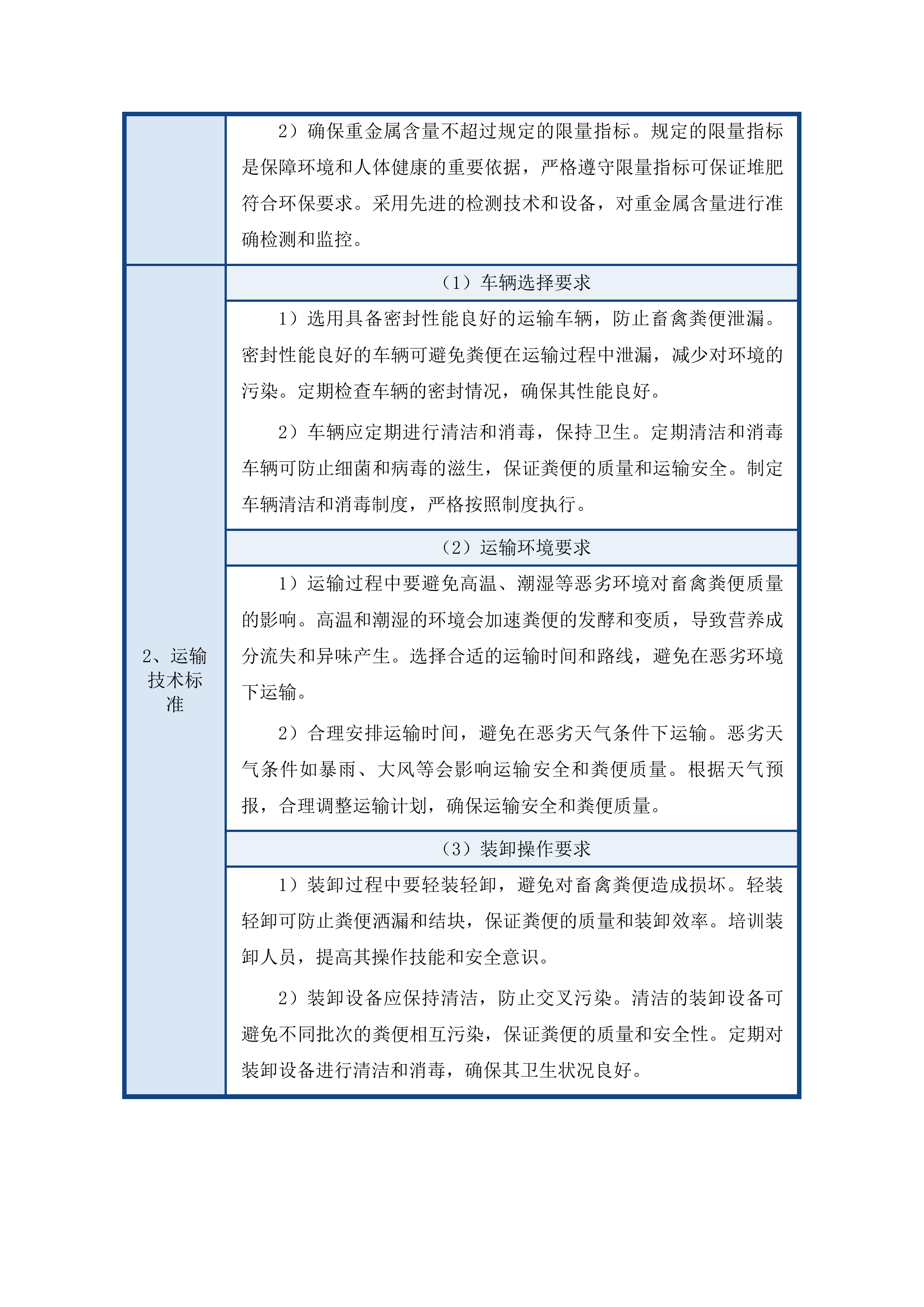 伊通满族自治县2025年绿色种养循环试点项目堆肥还田服务采购投标方案.docx 第14页