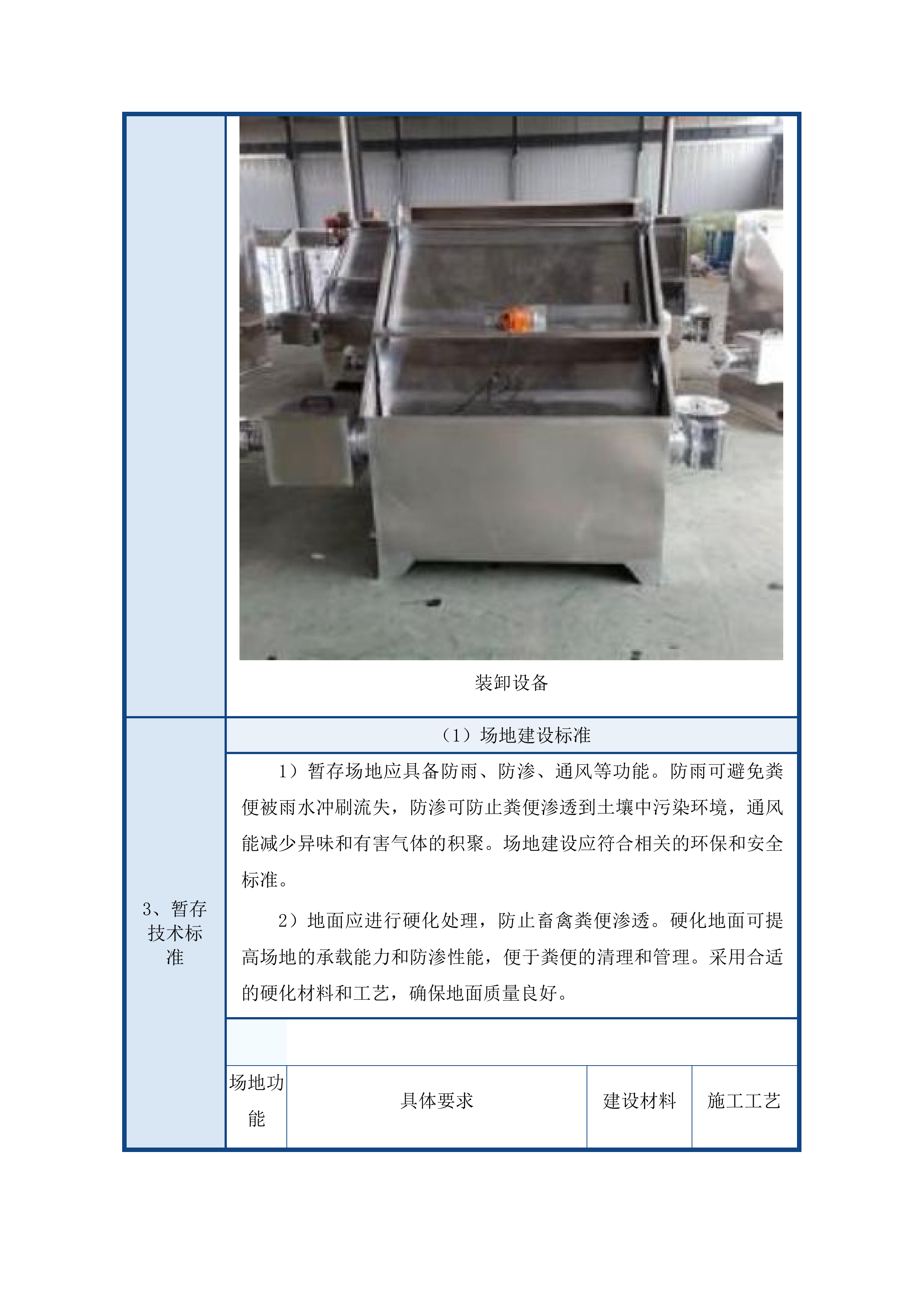 伊通满族自治县2025年绿色种养循环试点项目堆肥还田服务采购投标方案.docx 第15页