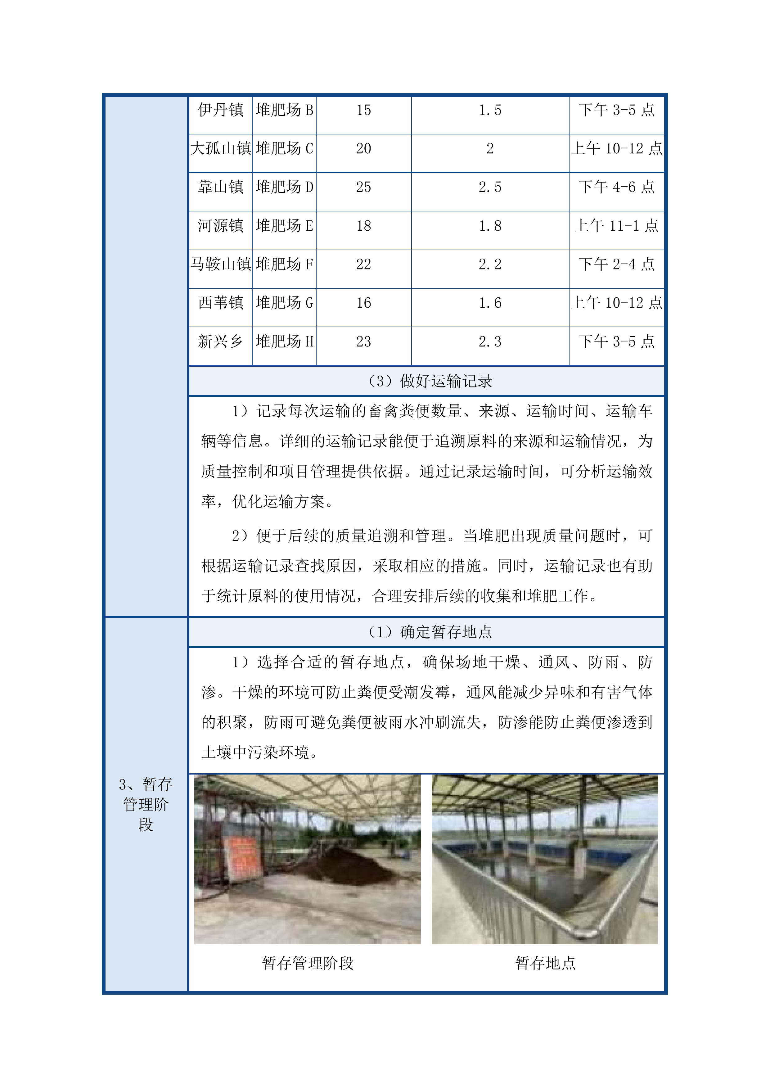 伊通满族自治县2025年绿色种养循环试点项目堆肥还田服务采购投标方案.docx 第11页