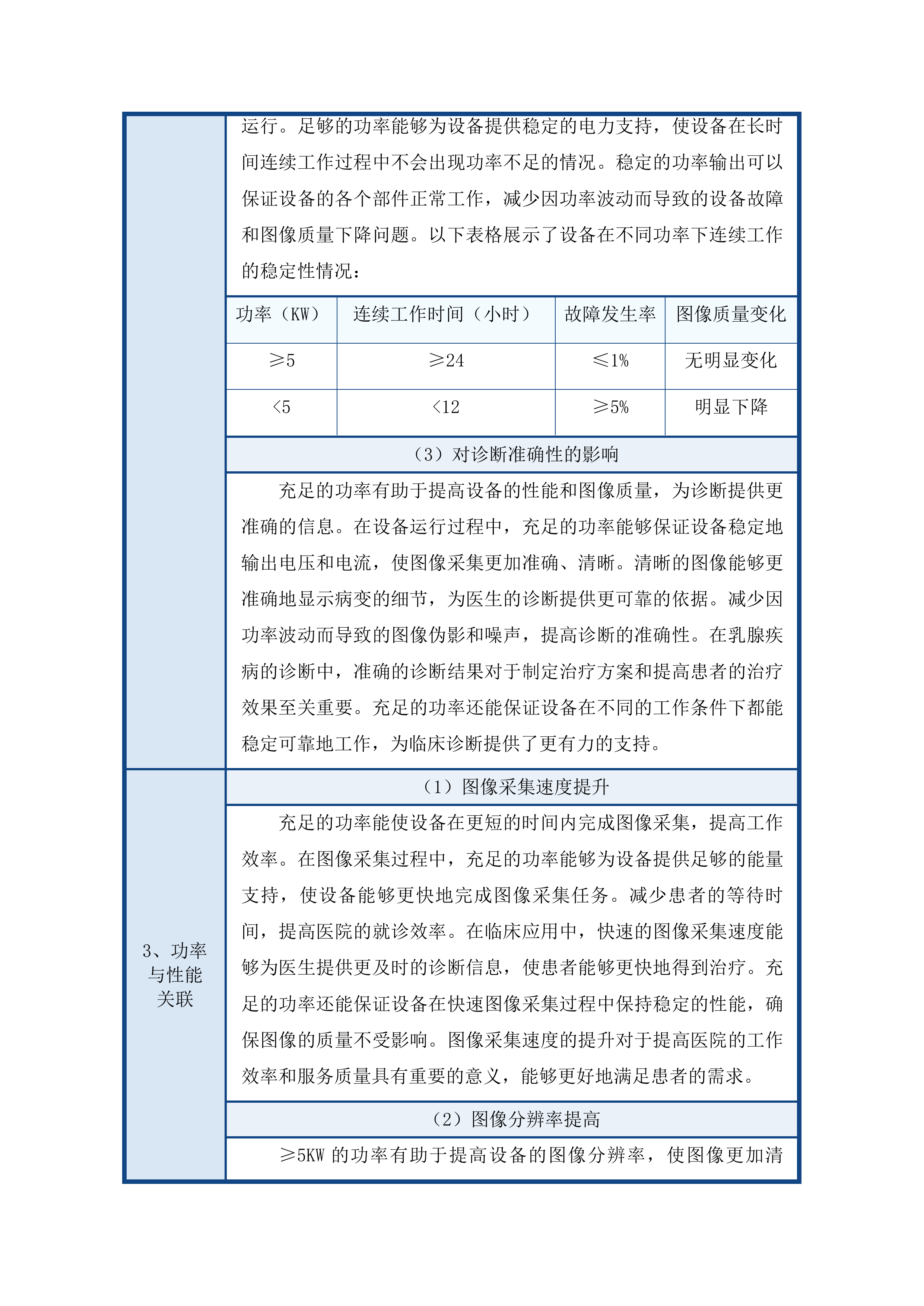 海西州人民医院三甲医院创建设备采购项目包2二次投标方案.docx 第14页