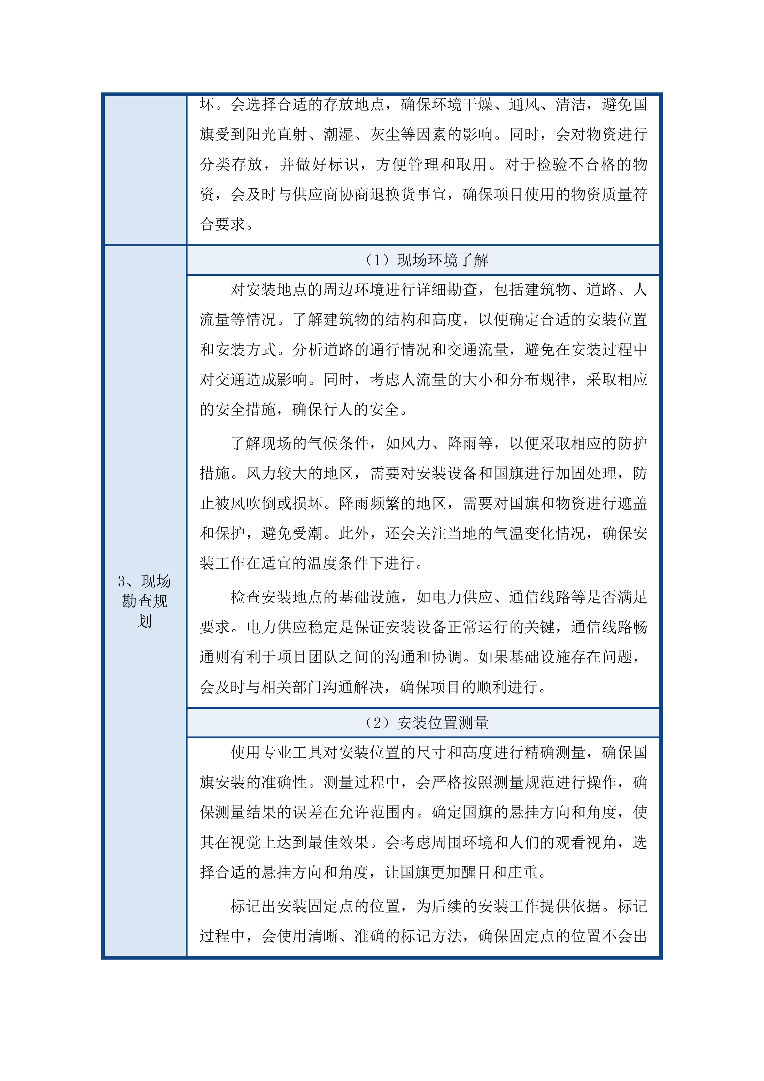 十一悬挂国旗及拆卸维护项目投标方案.docx 第10页
