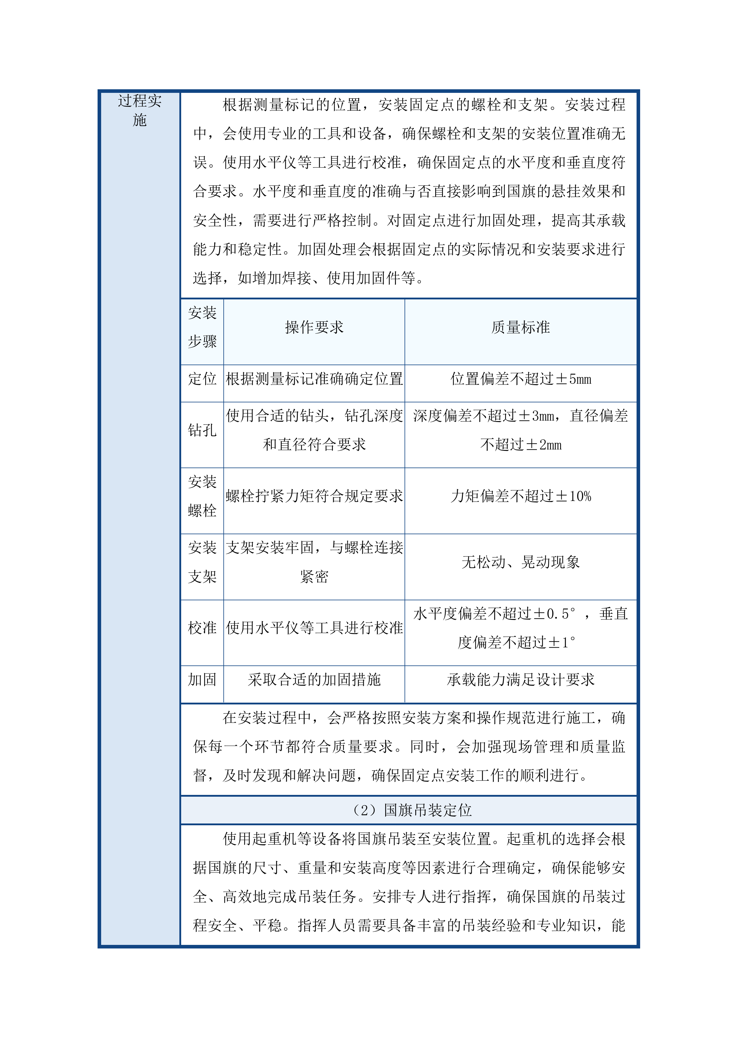 十一悬挂国旗及拆卸维护项目投标方案.docx 第14页