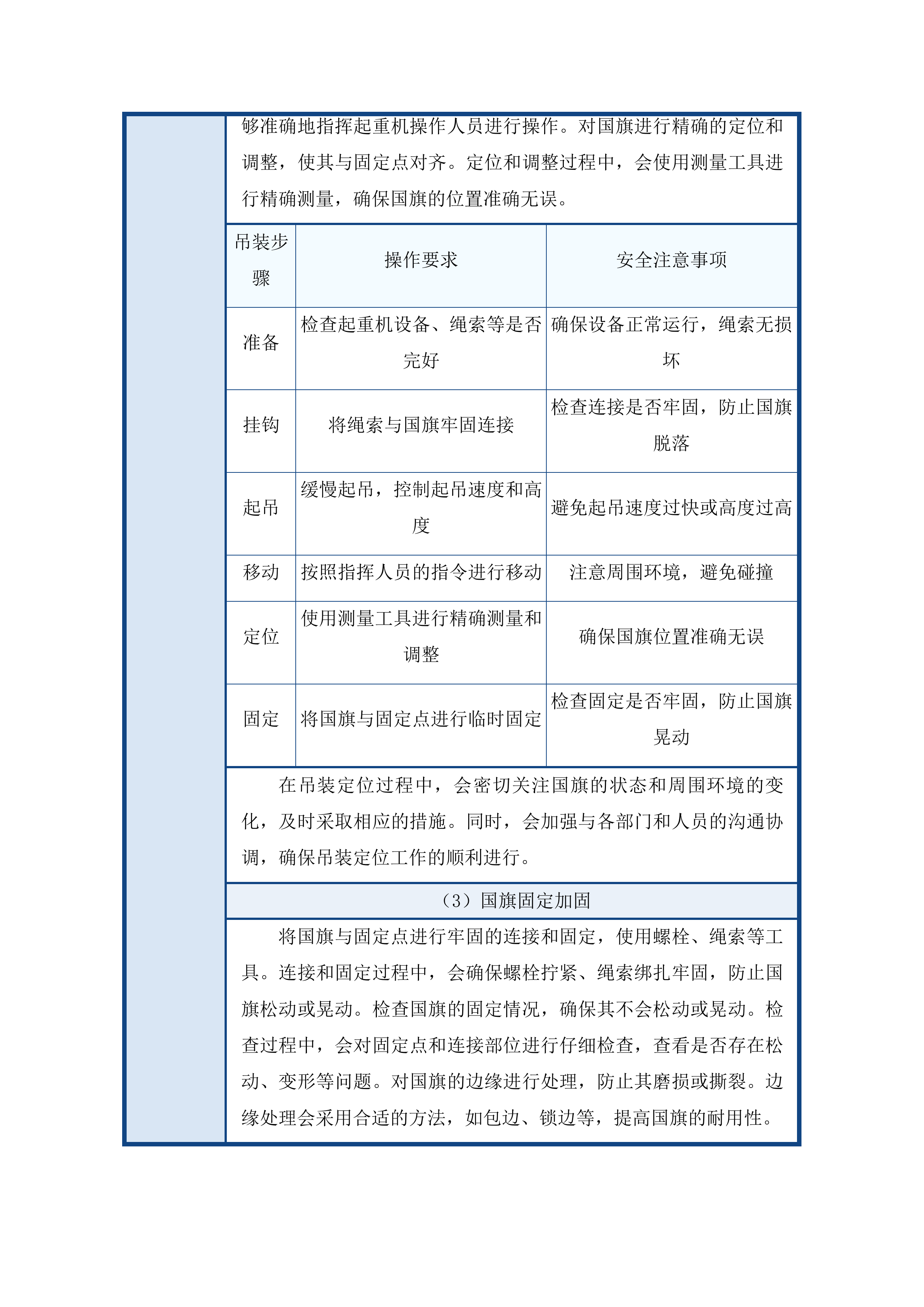 十一悬挂国旗及拆卸维护项目投标方案.docx 第15页