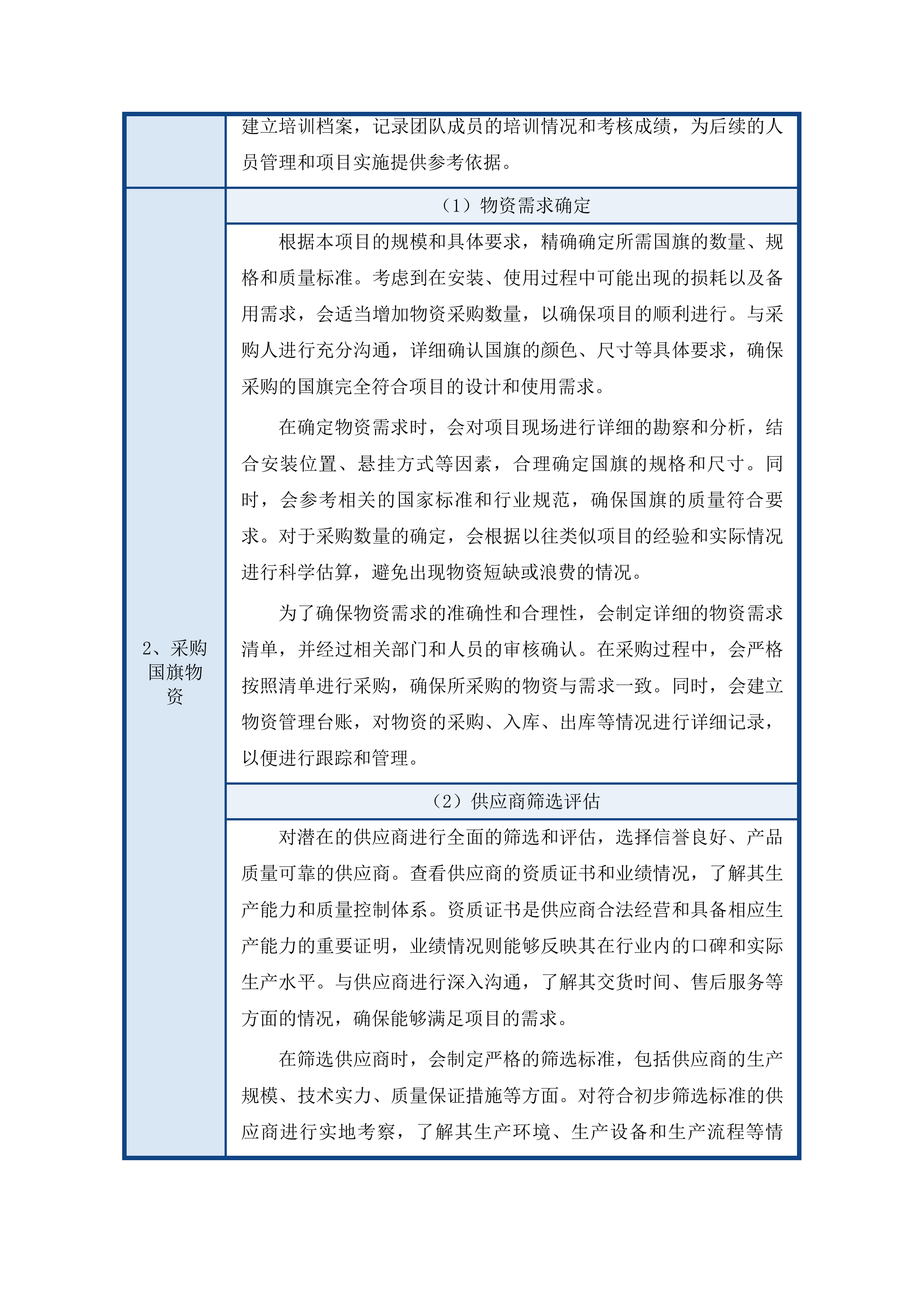 十一悬挂国旗及拆卸维护项目投标方案.docx 第8页