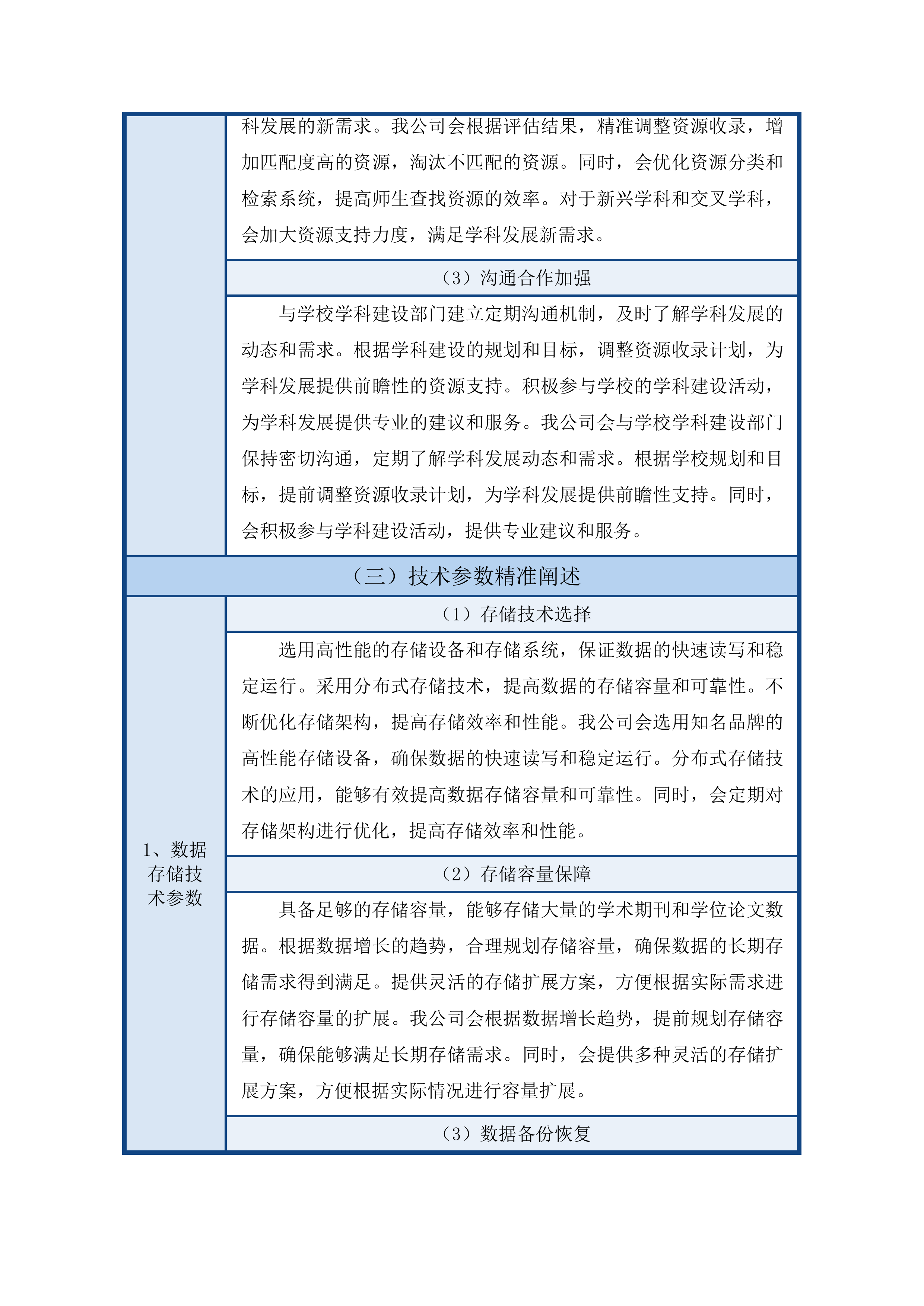 图书馆2025年数字资源服务采购项目(二次)投标方案.docx 第11页