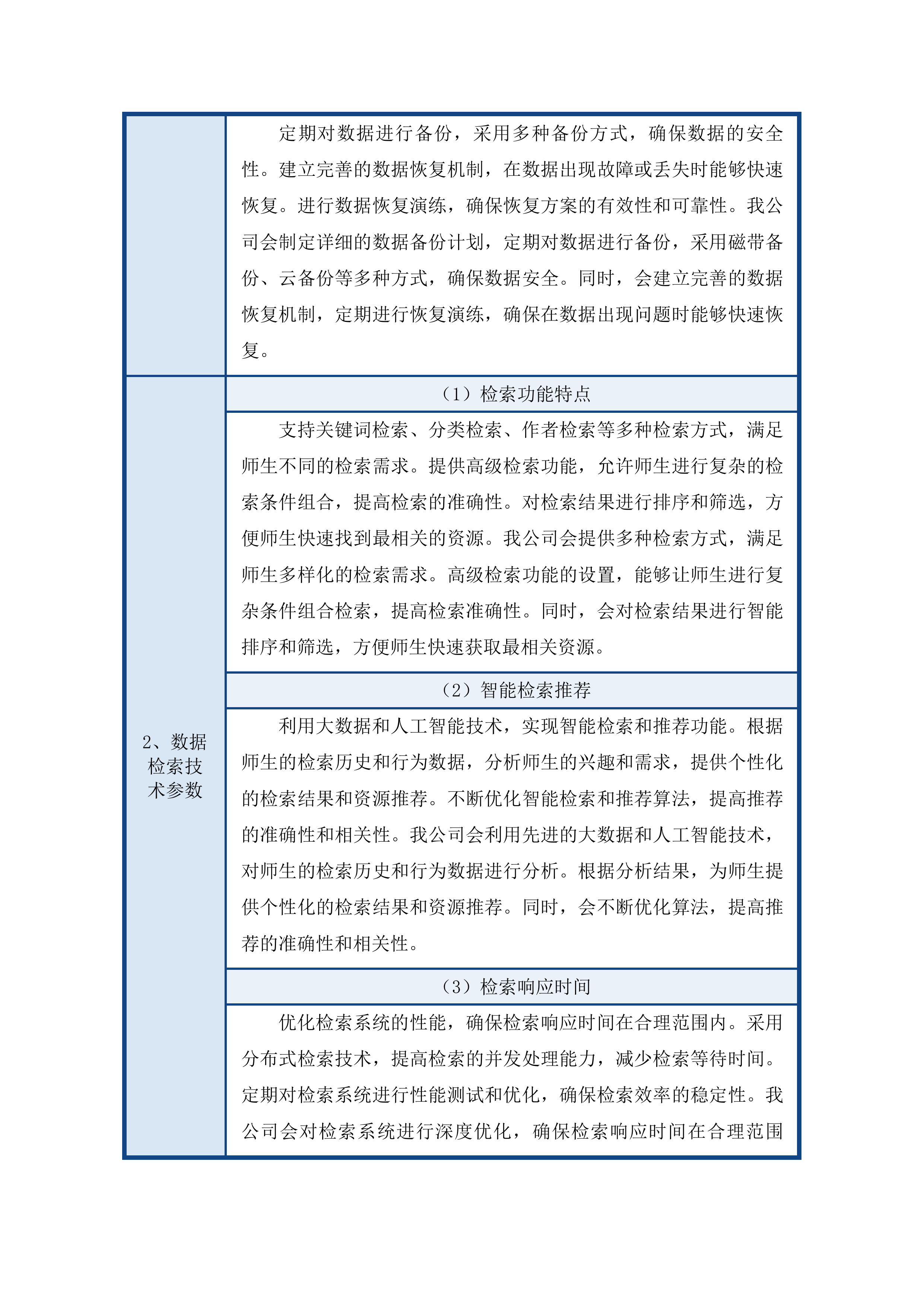 图书馆2025年数字资源服务采购项目(二次)投标方案.docx 第12页