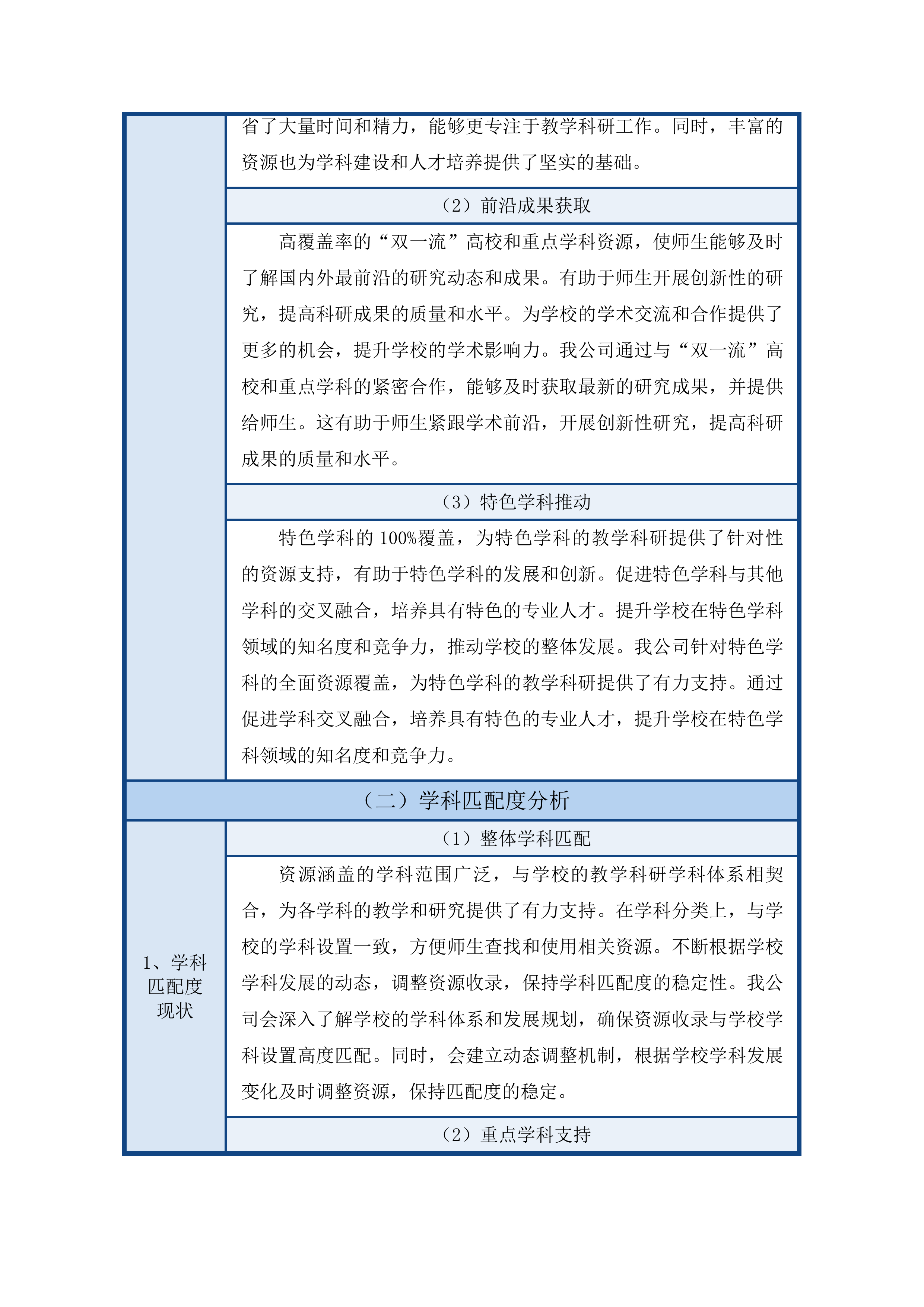 图书馆2025年数字资源服务采购项目(二次)投标方案.docx 第8页