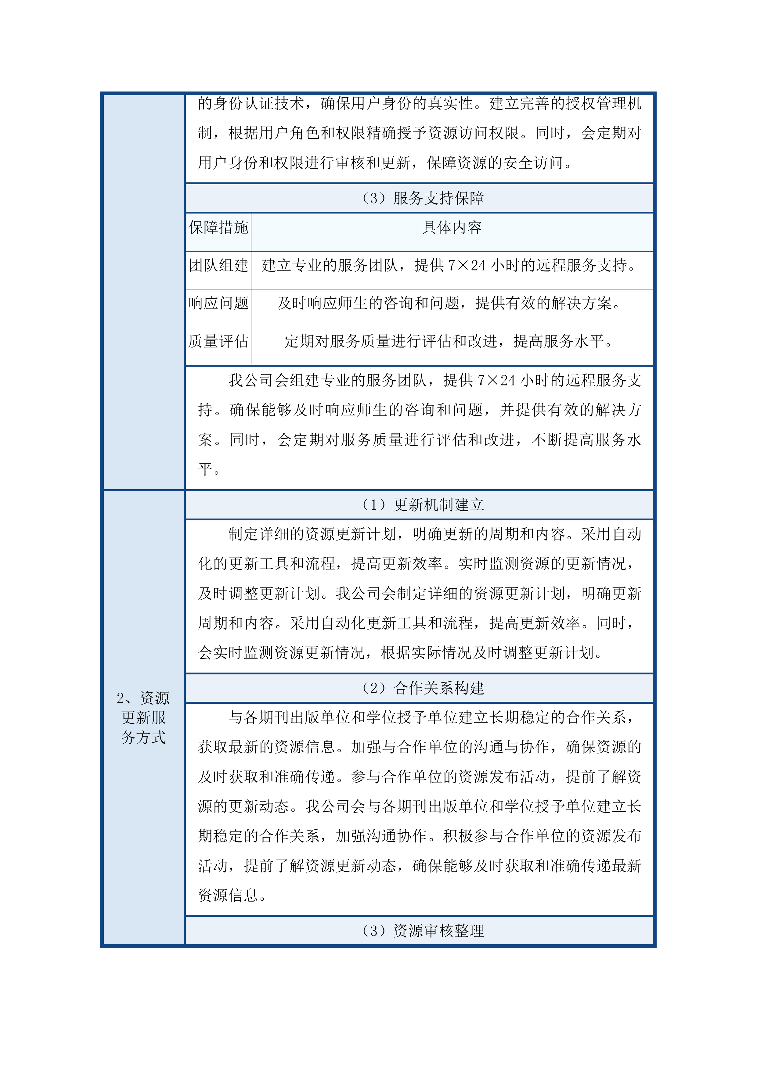 图书馆2025年数字资源服务采购项目(二次)投标方案.docx 第15页
