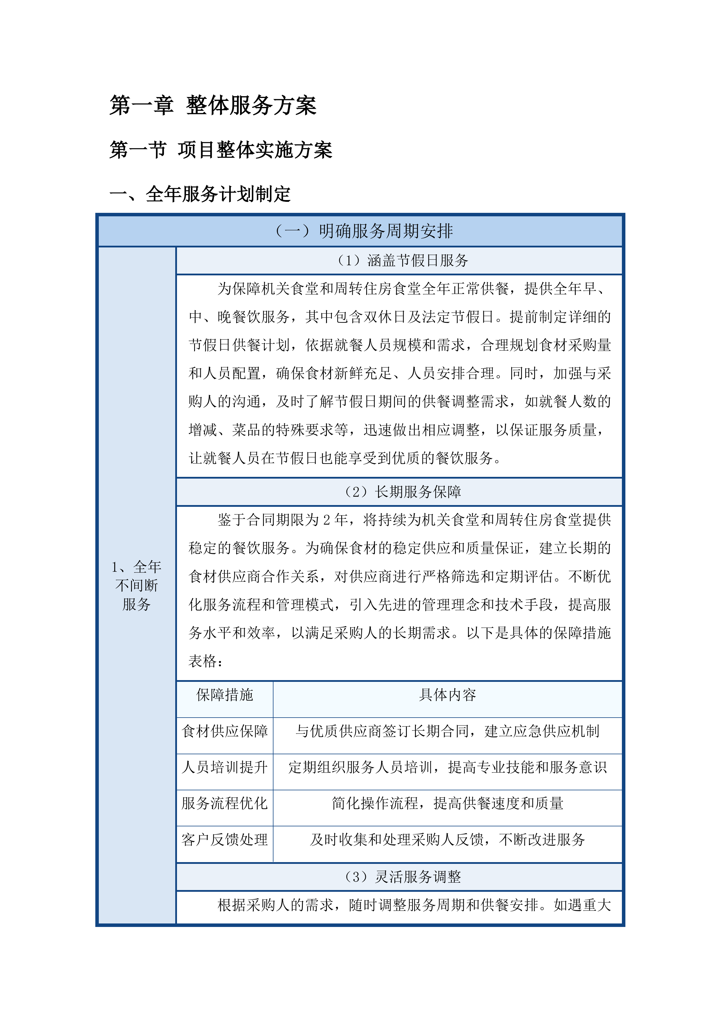 州机管局食堂整体外包项目投标方案.docx 第11页